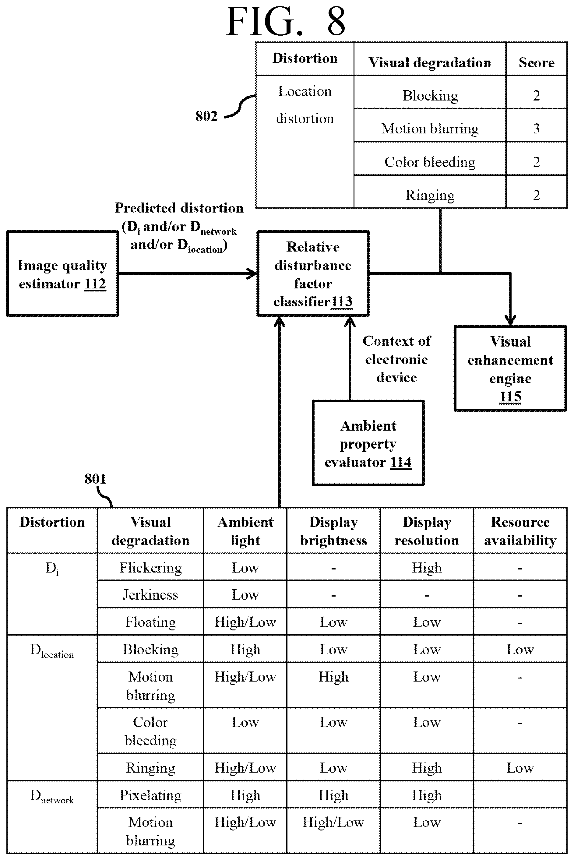 Patent US12488443 Figure 9 – Method and electronic device for enhancing image quality