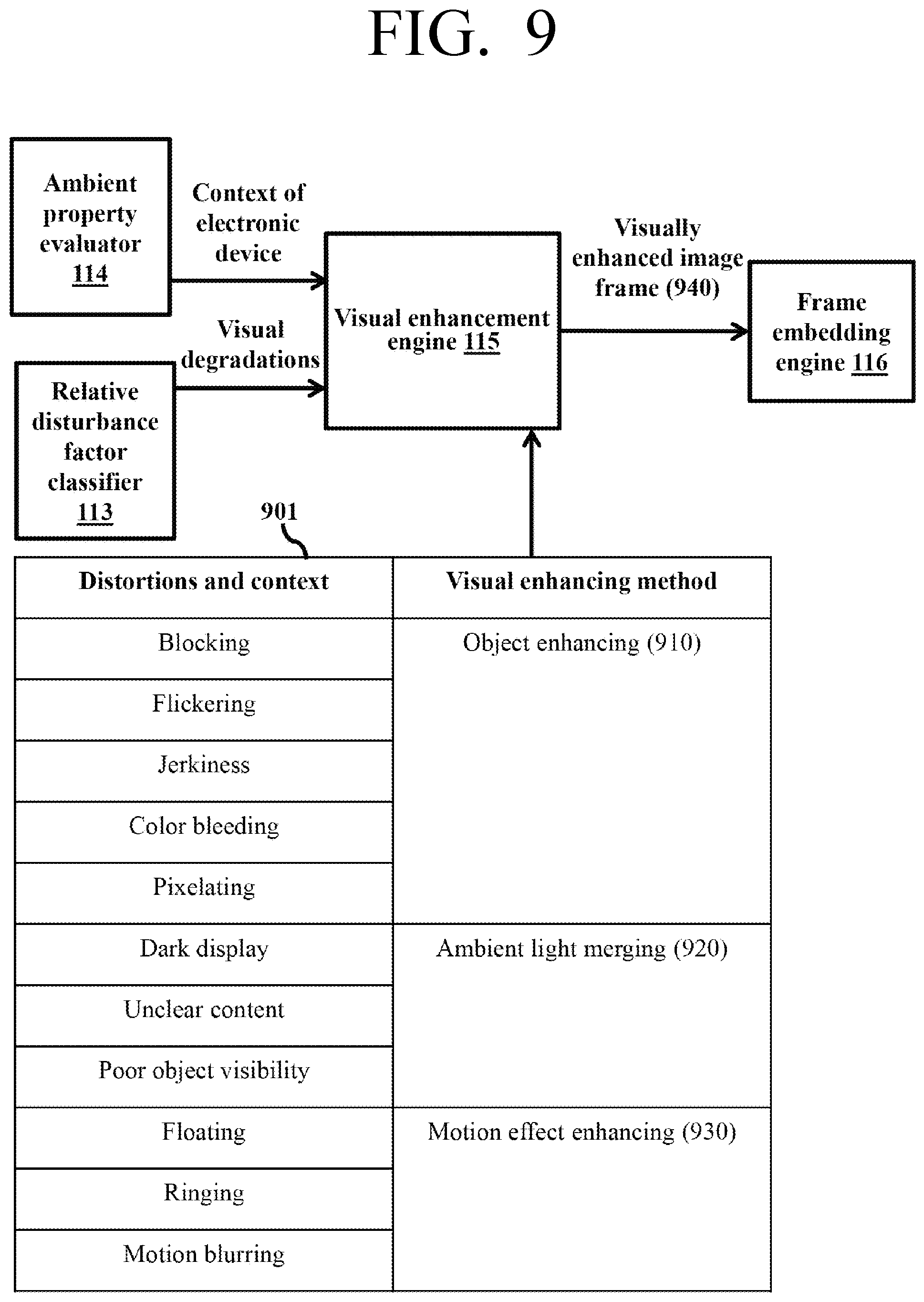 Patent US12488443 Figure 10 – Method and electronic device for enhancing image quality