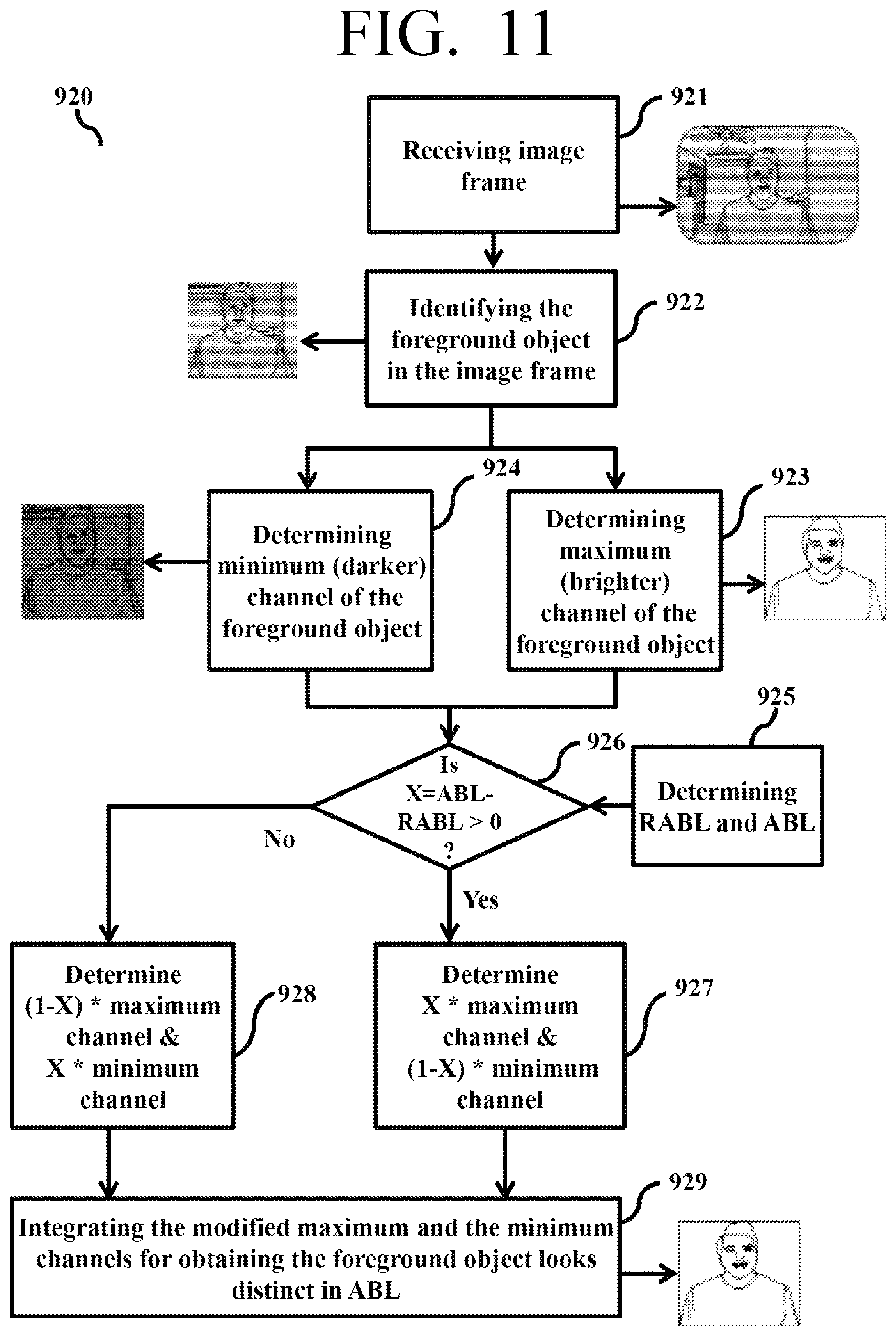 Patent US12488443 Figure 12 – Method and electronic device for enhancing image quality