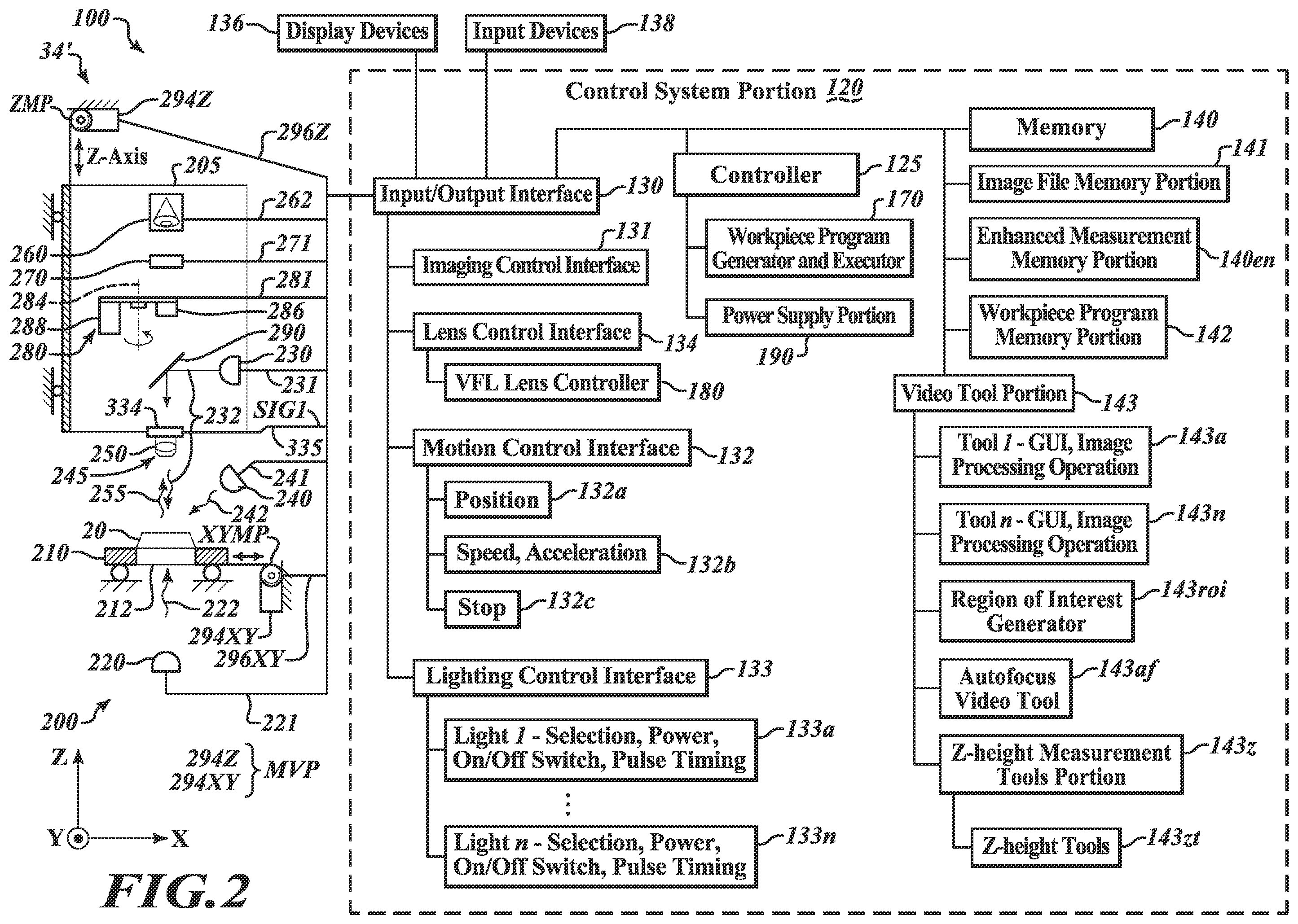 Patent US12488448 Figure 2 – Machine vision system with objective lens and collision protection