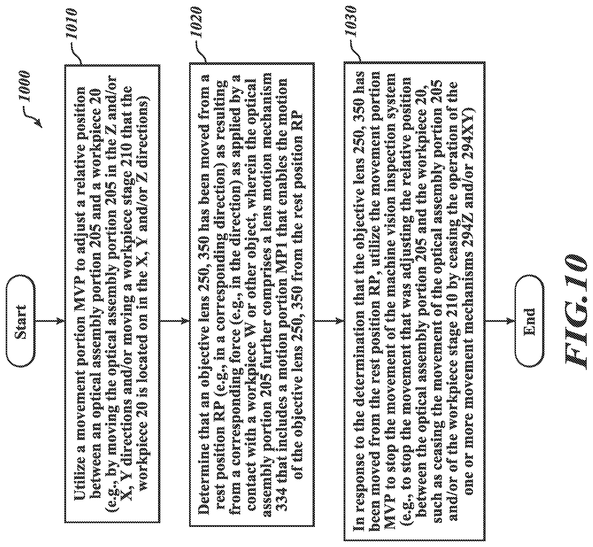 Patent US12488448 Figure 12 – Machine vision system with objective lens and collision protection