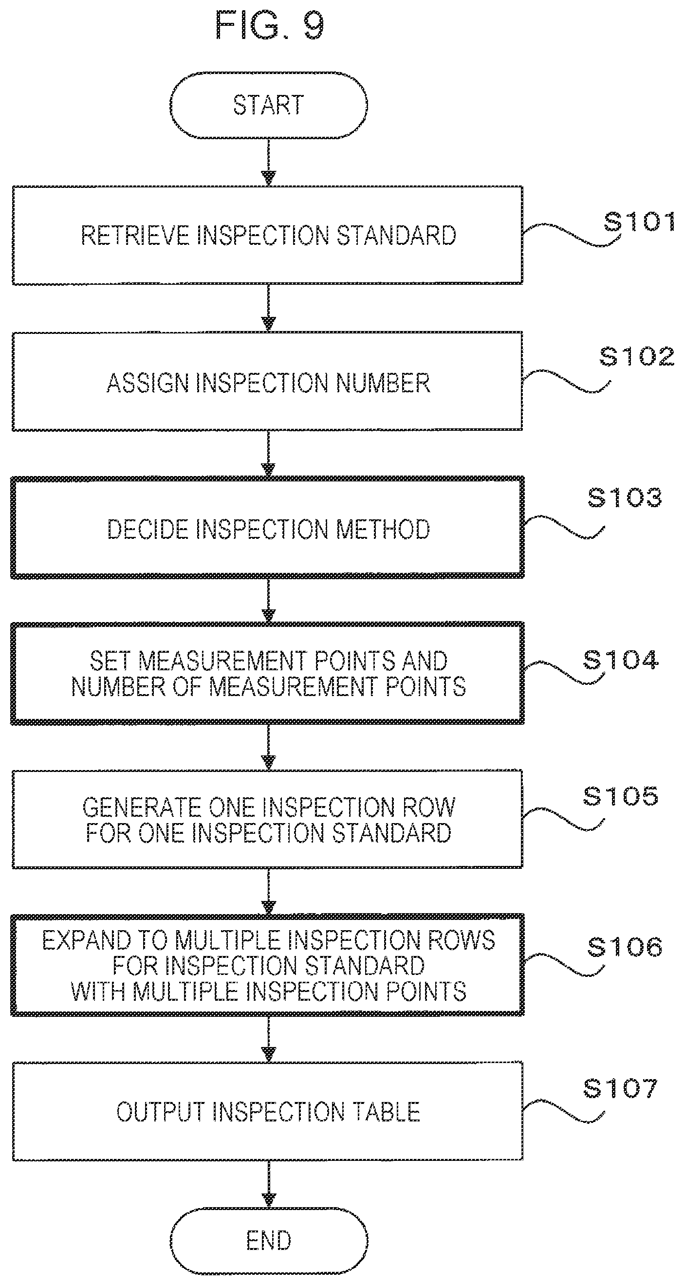 Patent US12488454 Figure 9 – Information processing apparatus, non-transitory computer readable medium storing program, and information processing method