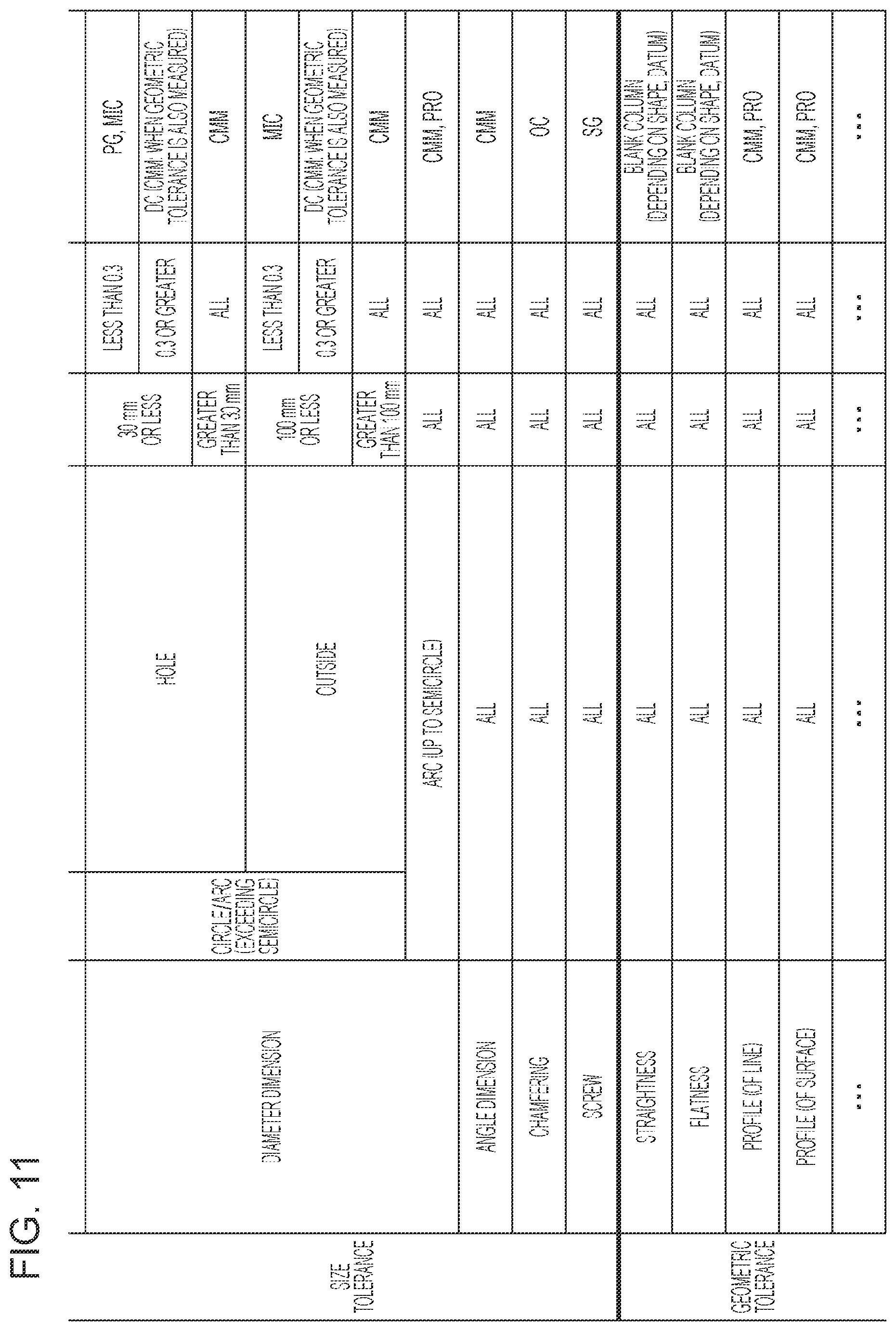 Patent US12488454 Figure 11 – Information processing apparatus, non-transitory computer readable medium storing program, and information processing method