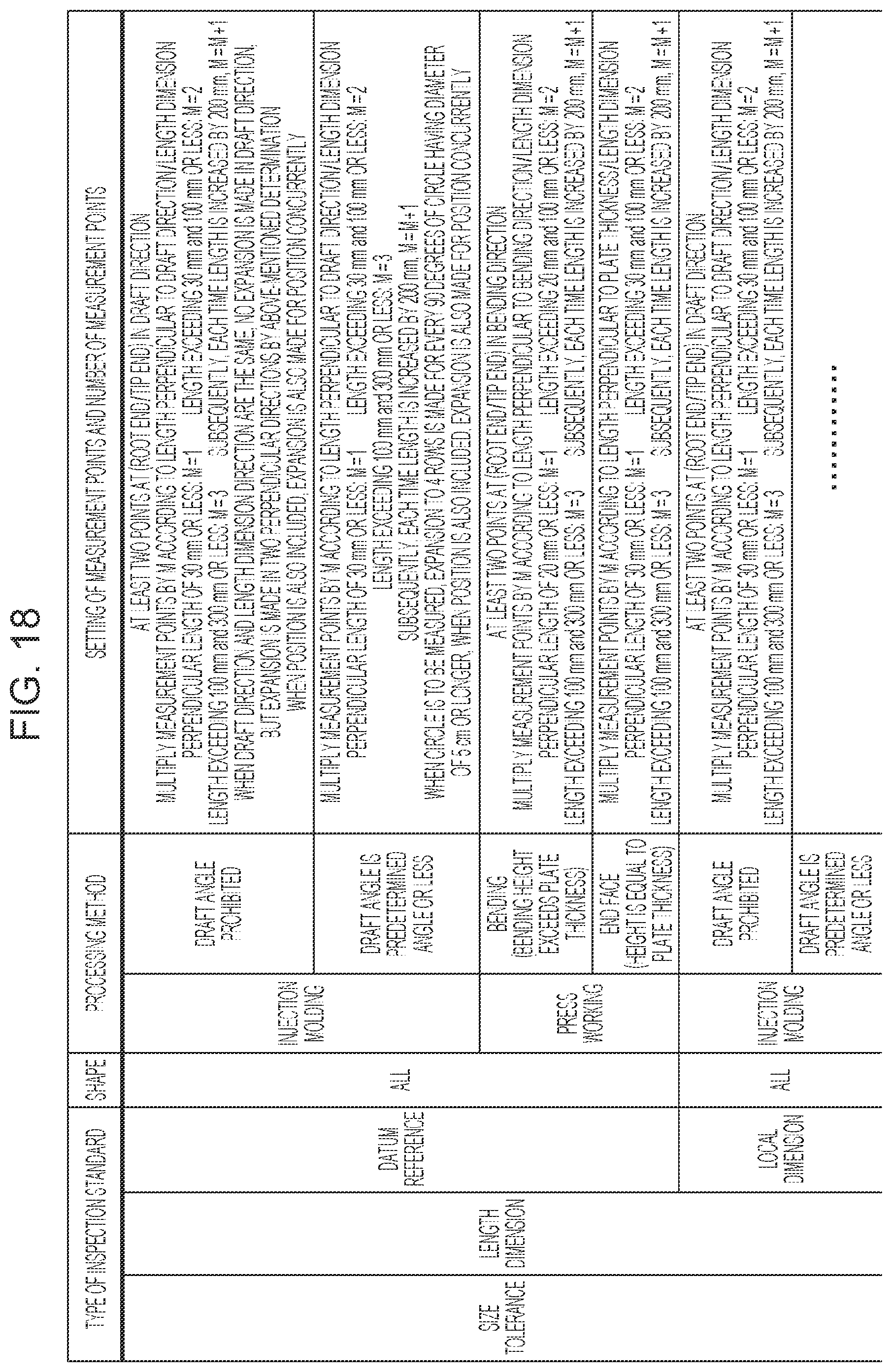Patent US12488454 Figure 18 – Information processing apparatus, non-transitory computer readable medium storing program, and information processing method