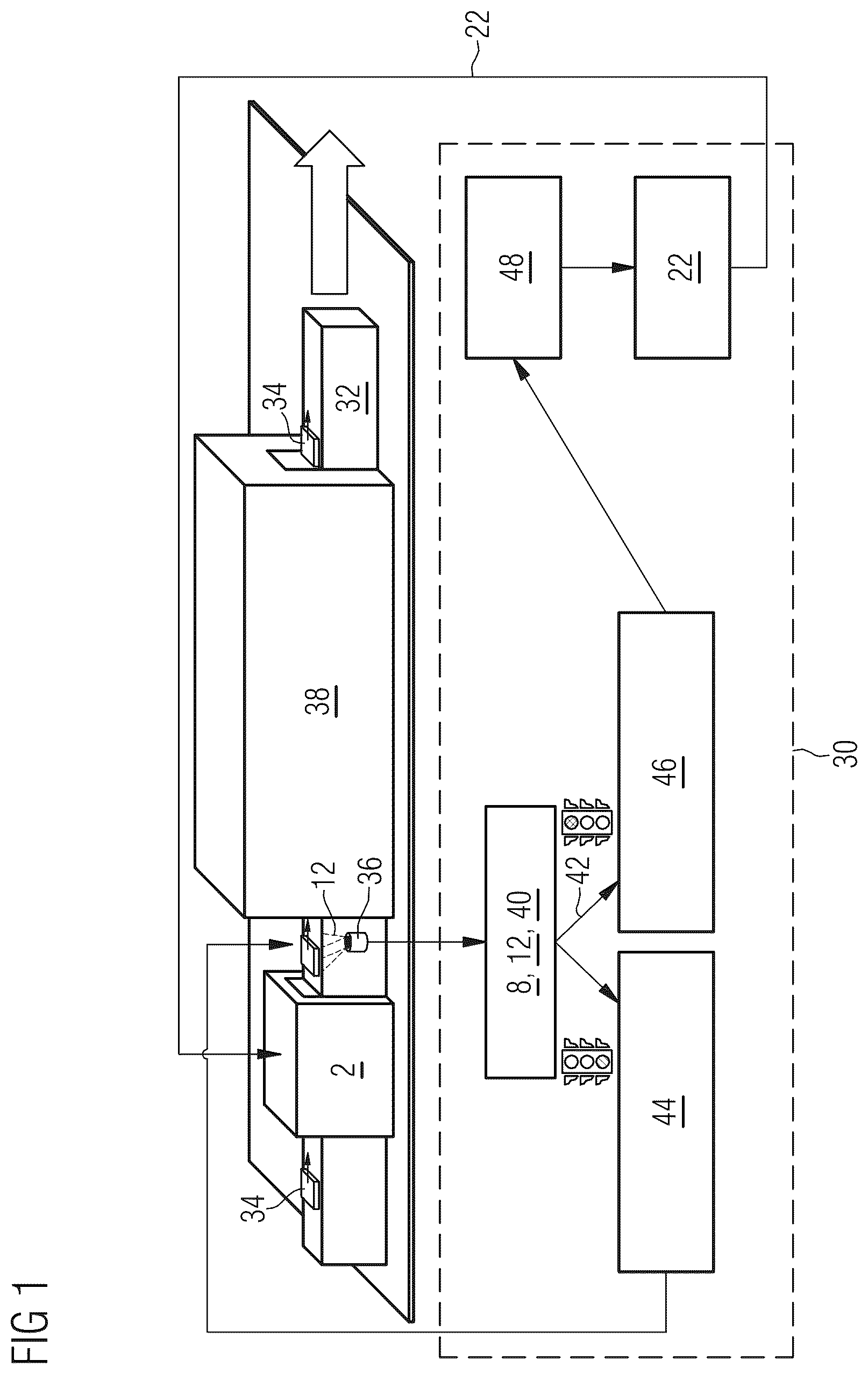 Patent US12488455 Figure 1 – Monitoring a flux application