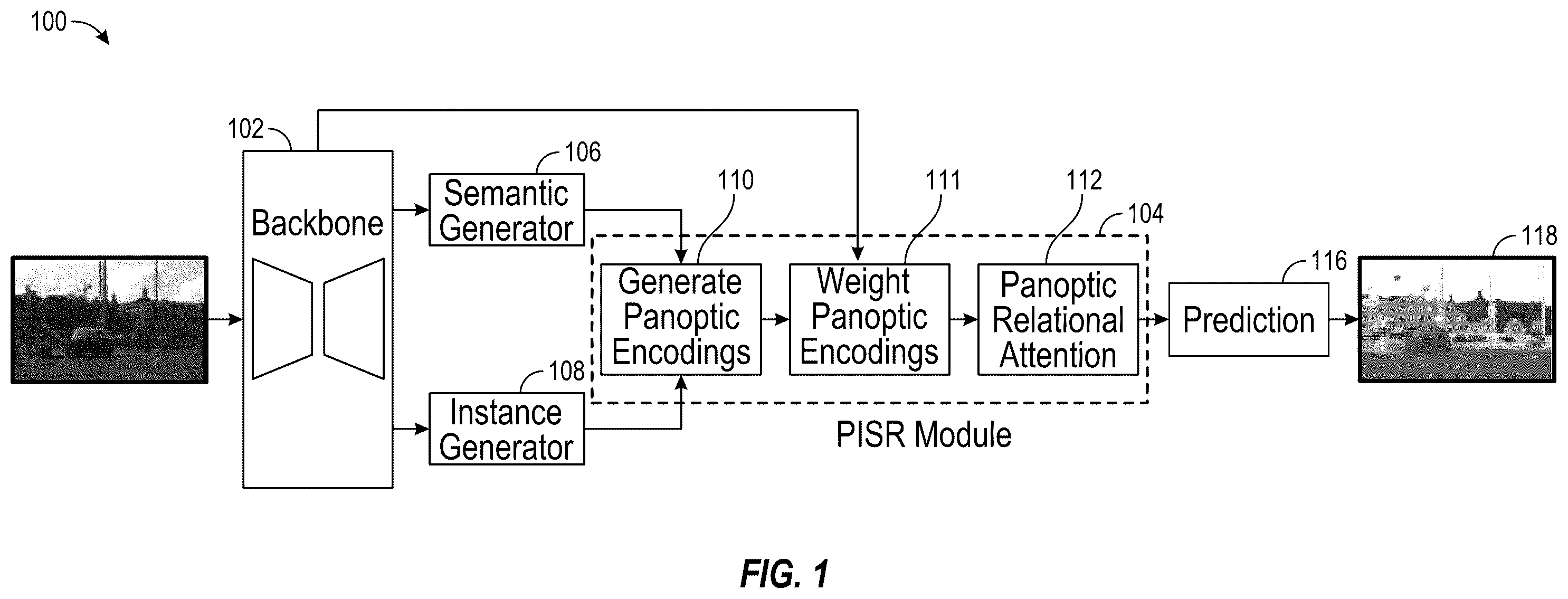 Patent US12488464 Figure 1 – Panoptic segmentation with panoptic, instance, and semantic relations