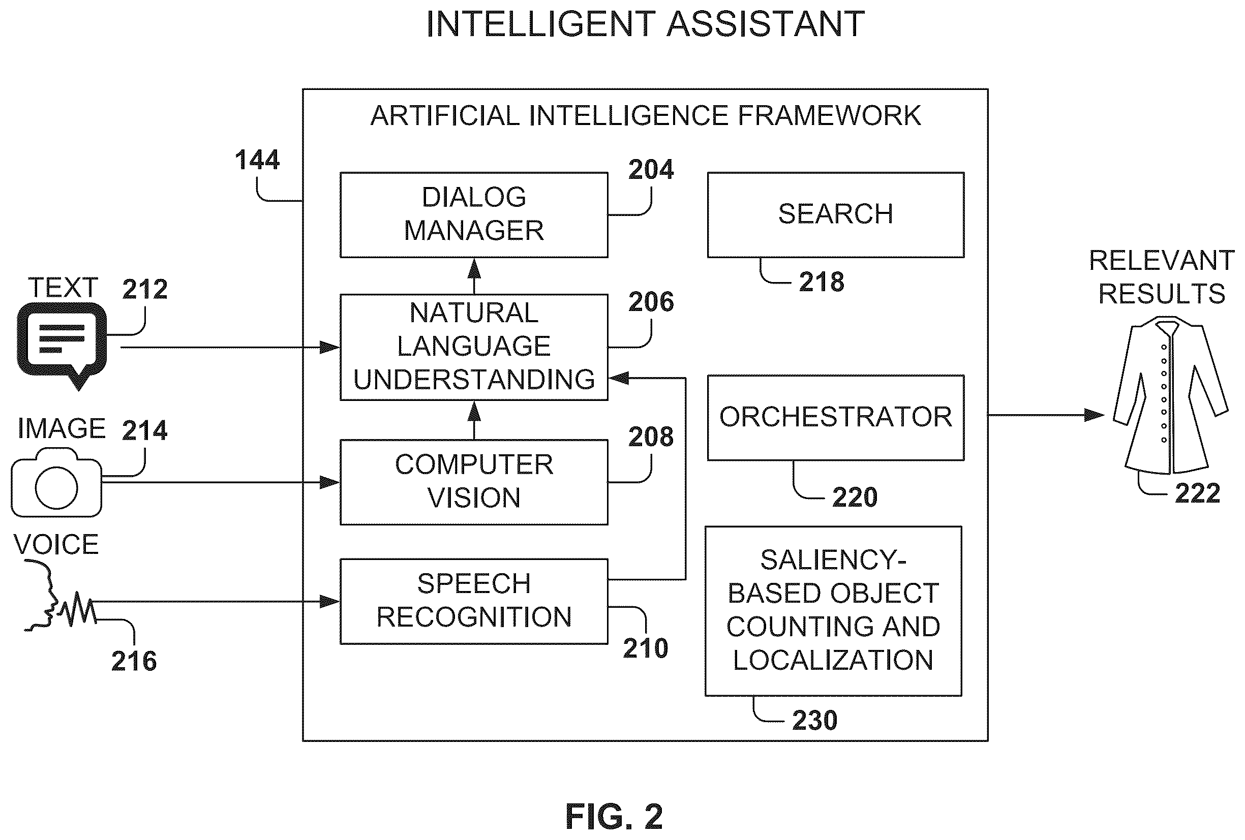 Patent US12488466 Figure 2 – Ranking publications for an object of interest