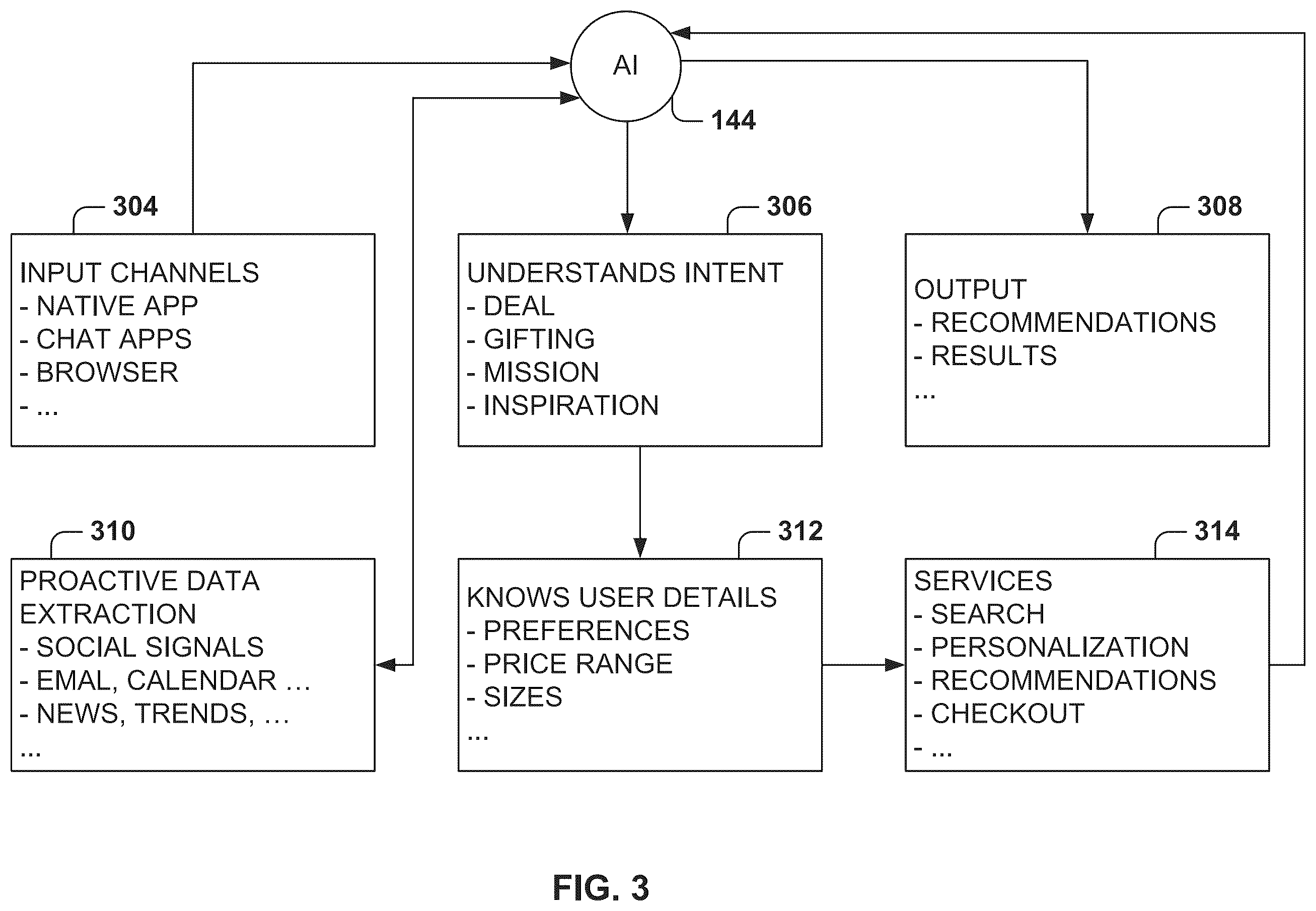 Patent US12488466 Figure 3 – Ranking publications for an object of interest