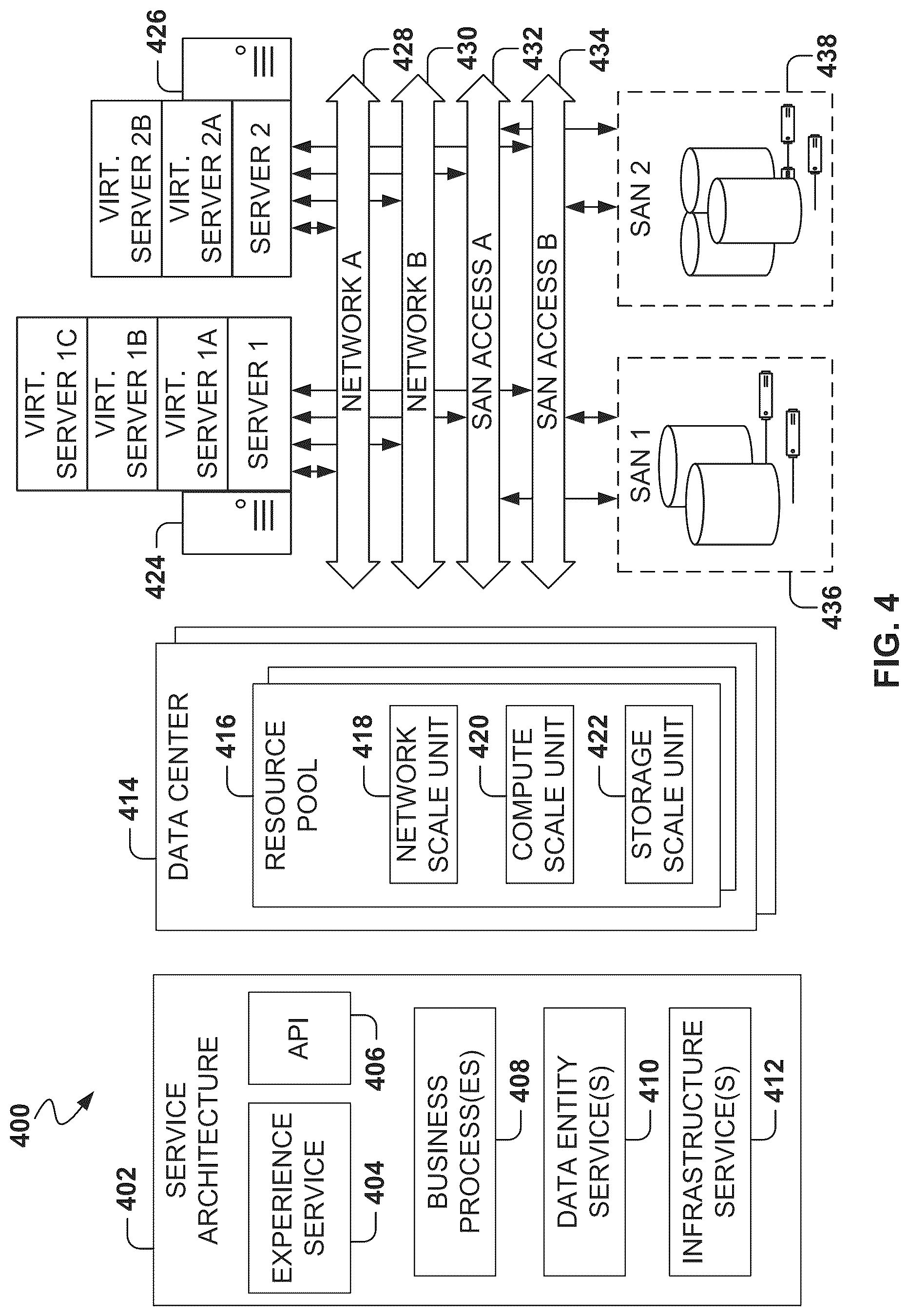 Patent US12488466 Figure 4 – Ranking publications for an object of interest