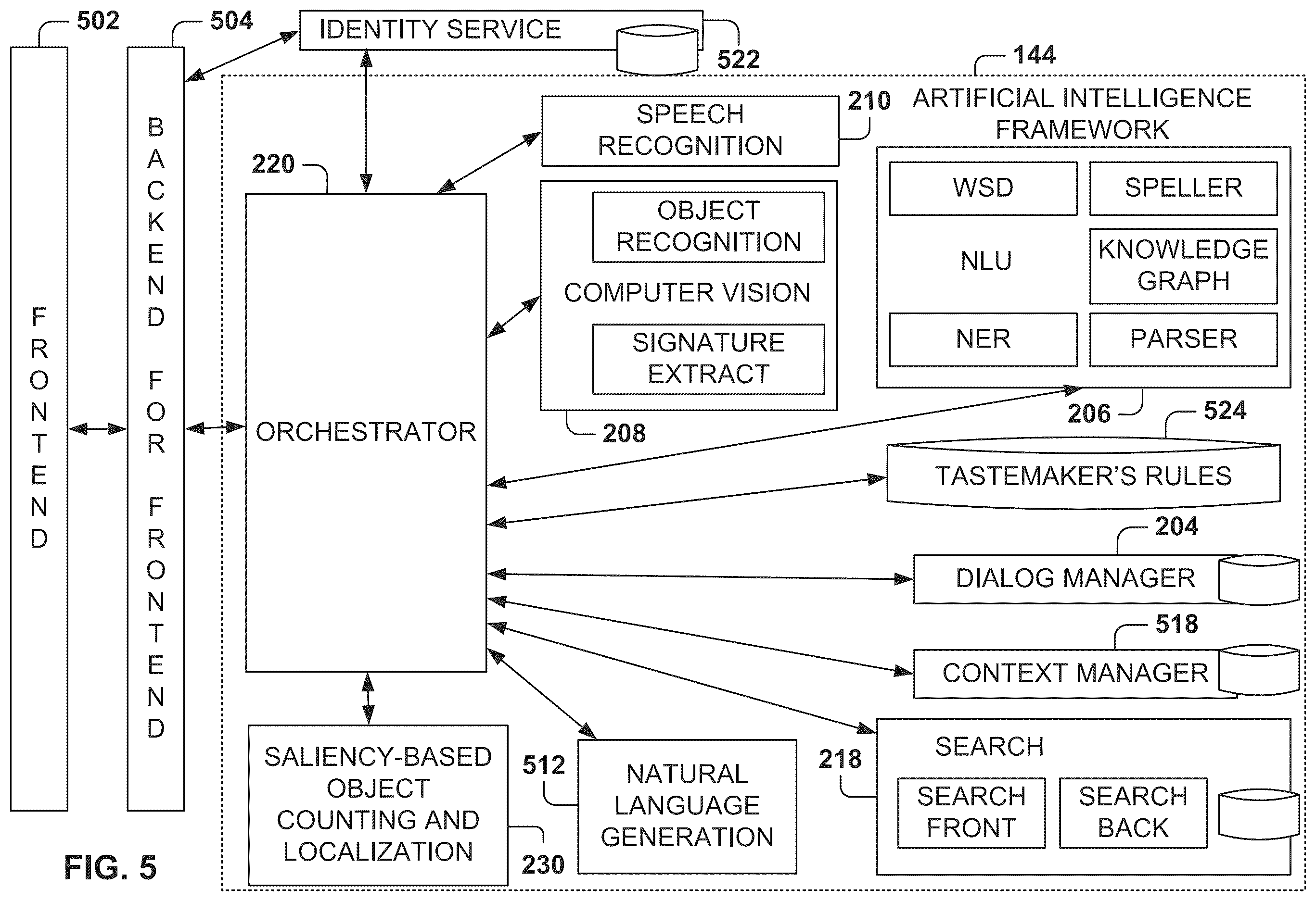 Patent US12488466 Figure 5 – Ranking publications for an object of interest