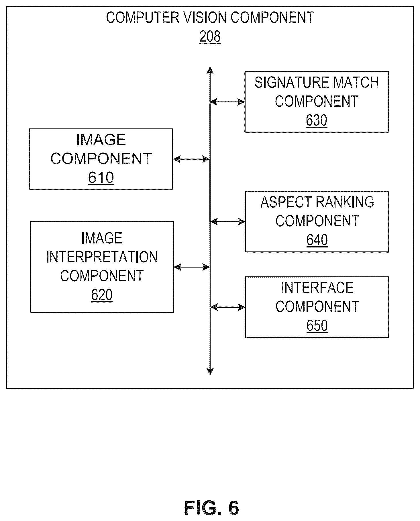 Patent US12488466 Figure 6 – Ranking publications for an object of interest