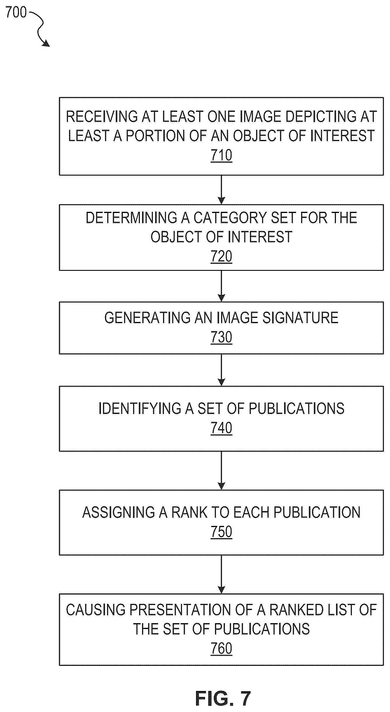 Patent US12488466 Figure 7 – Ranking publications for an object of interest