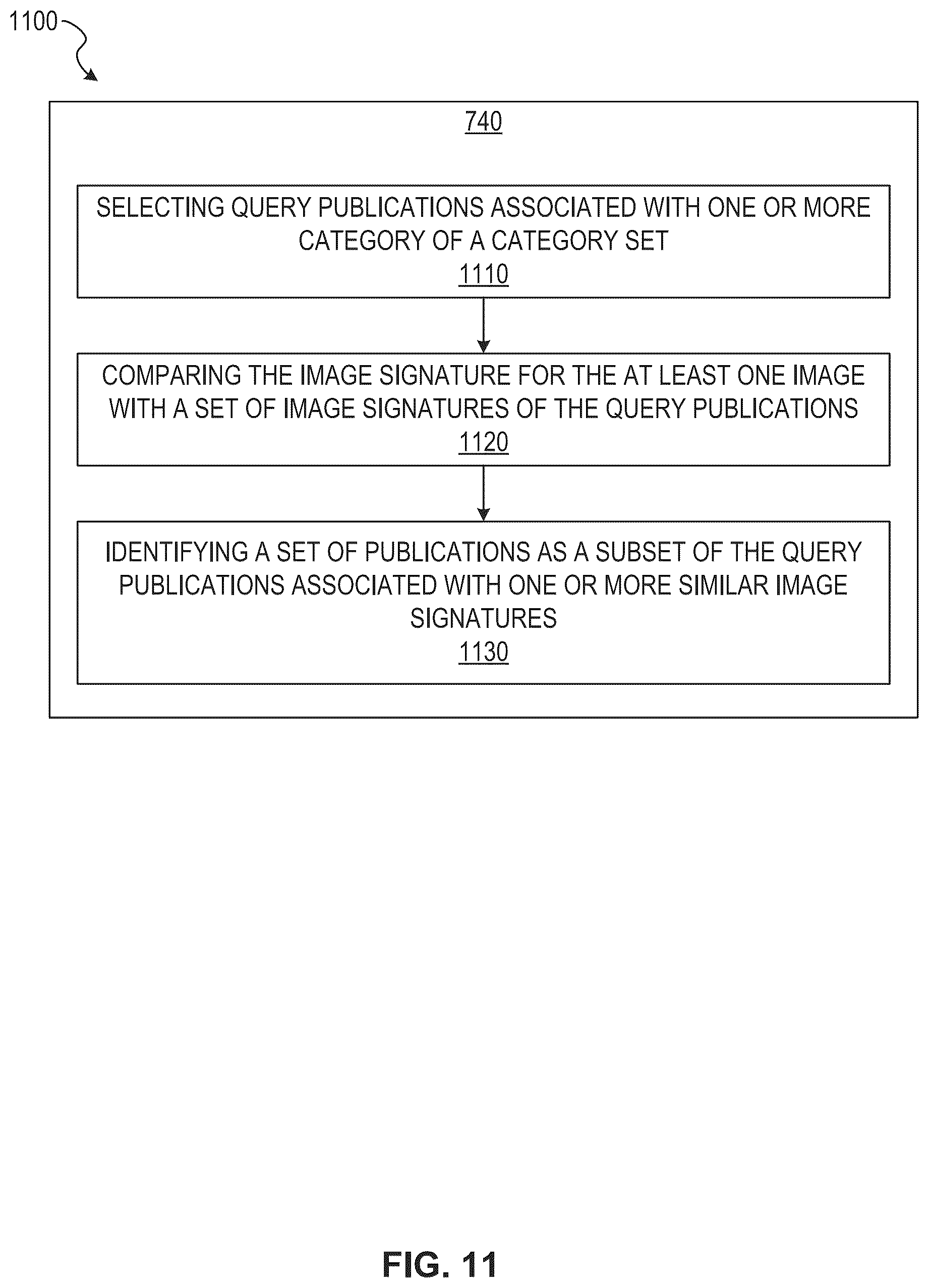 Patent US12488466 Figure 11 – Ranking publications for an object of interest