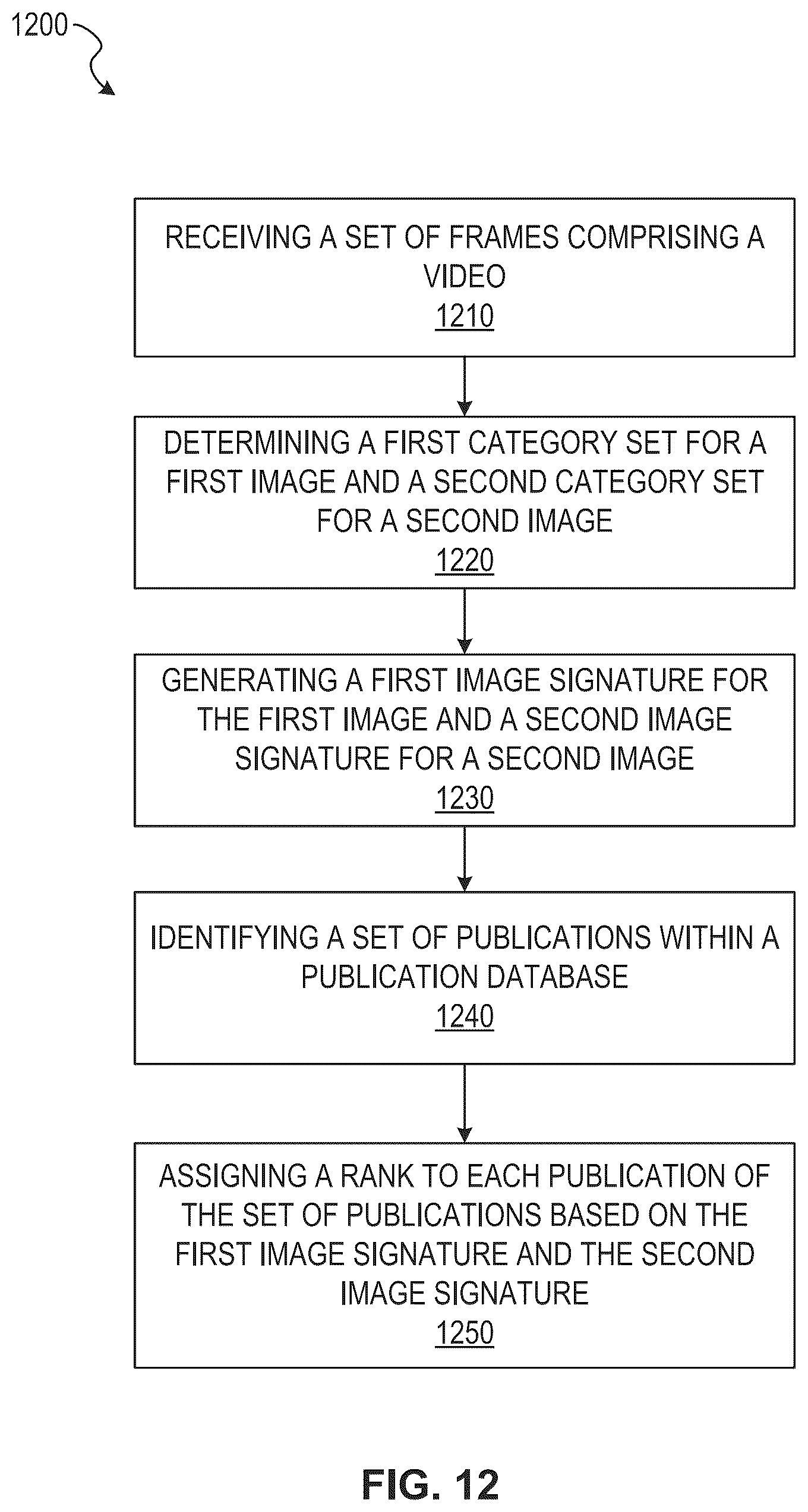 Patent US12488466 Figure 12 – Ranking publications for an object of interest