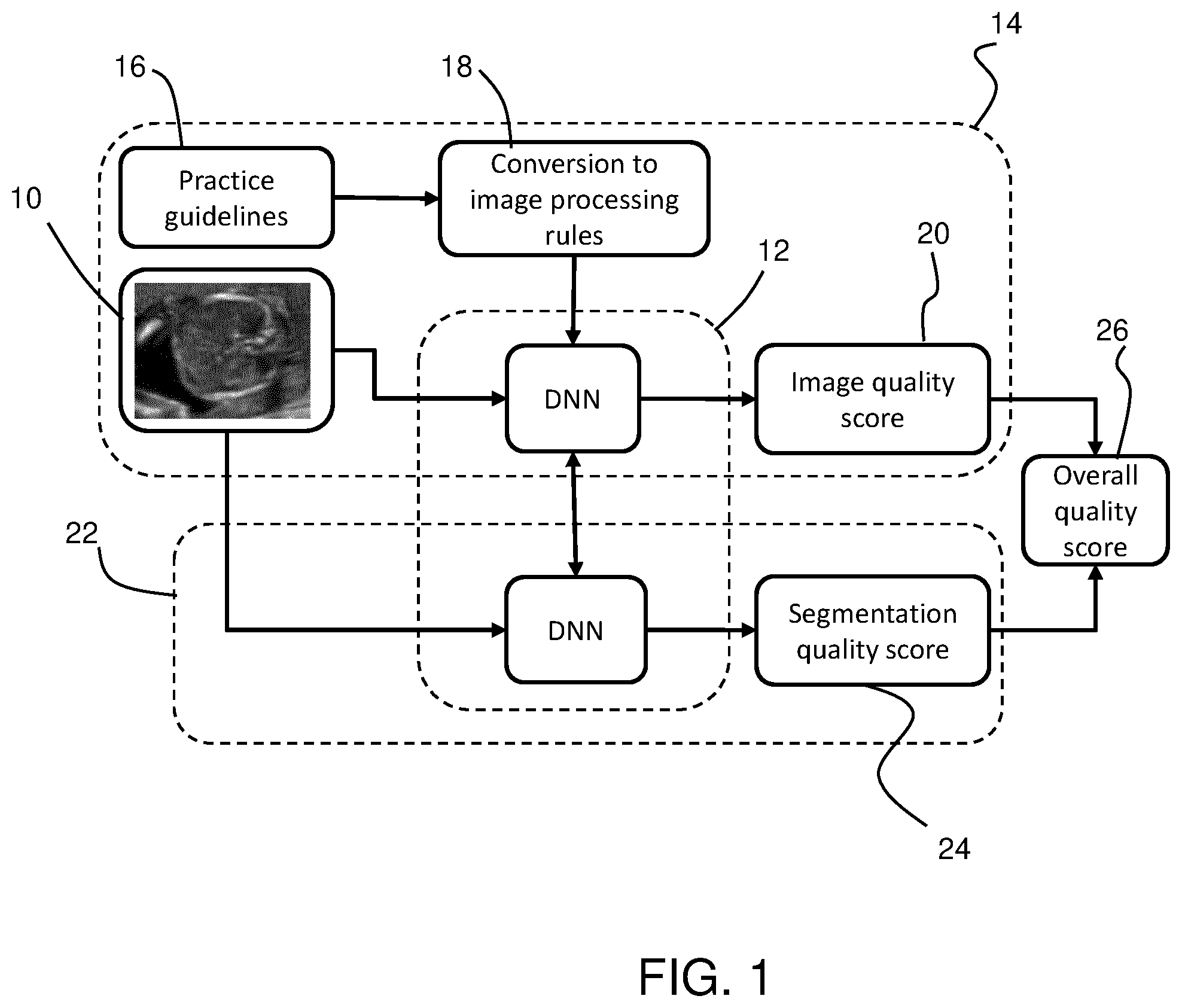 Patent US12488467 Figure 1 – Multiple-quality assessments from single segmentation algorithm