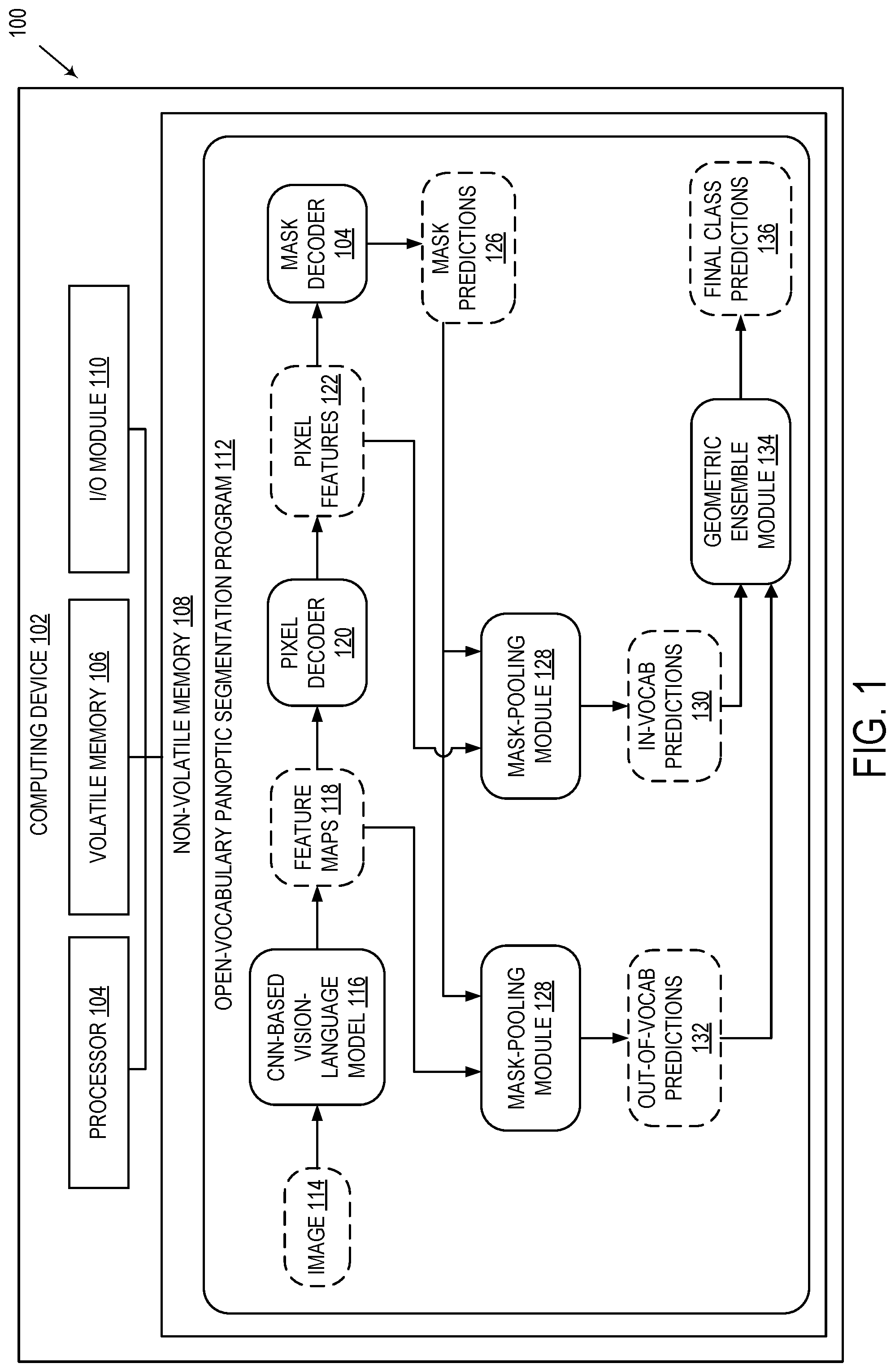 Patent US12488470 Figure 1 – Single-stage open-vocabulary panoptic segmentation