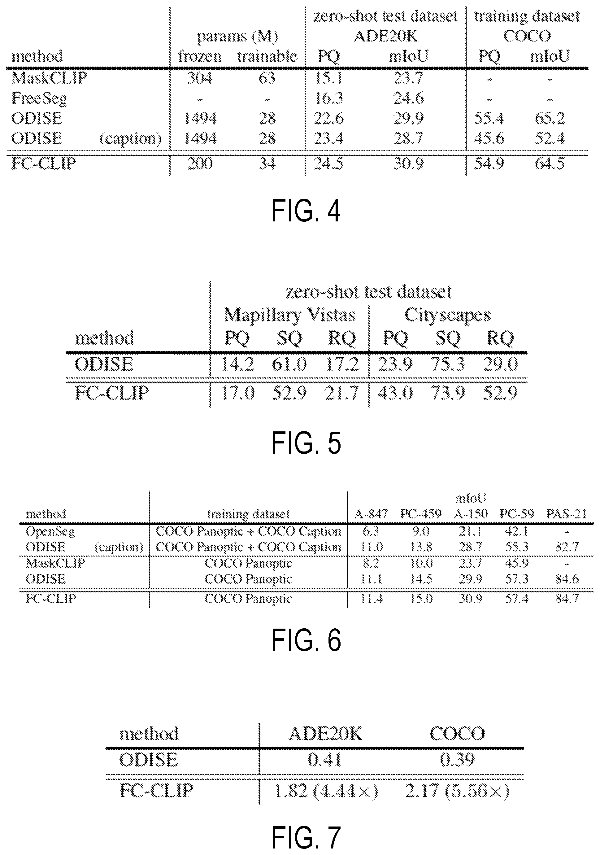 Patent US12488470 Figure 4 – Single-stage open-vocabulary panoptic segmentation