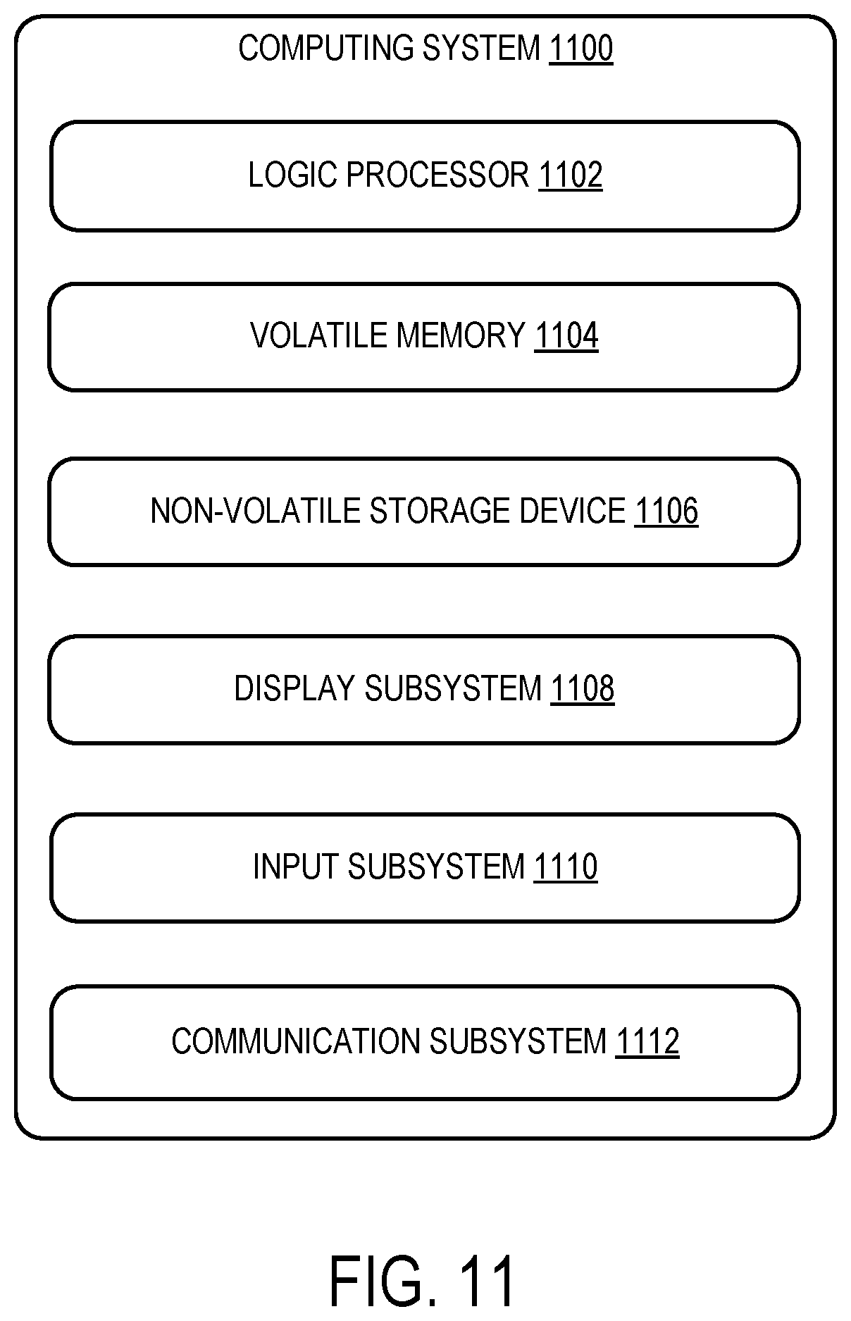 Patent US12488470 Figure 7 – Single-stage open-vocabulary panoptic segmentation