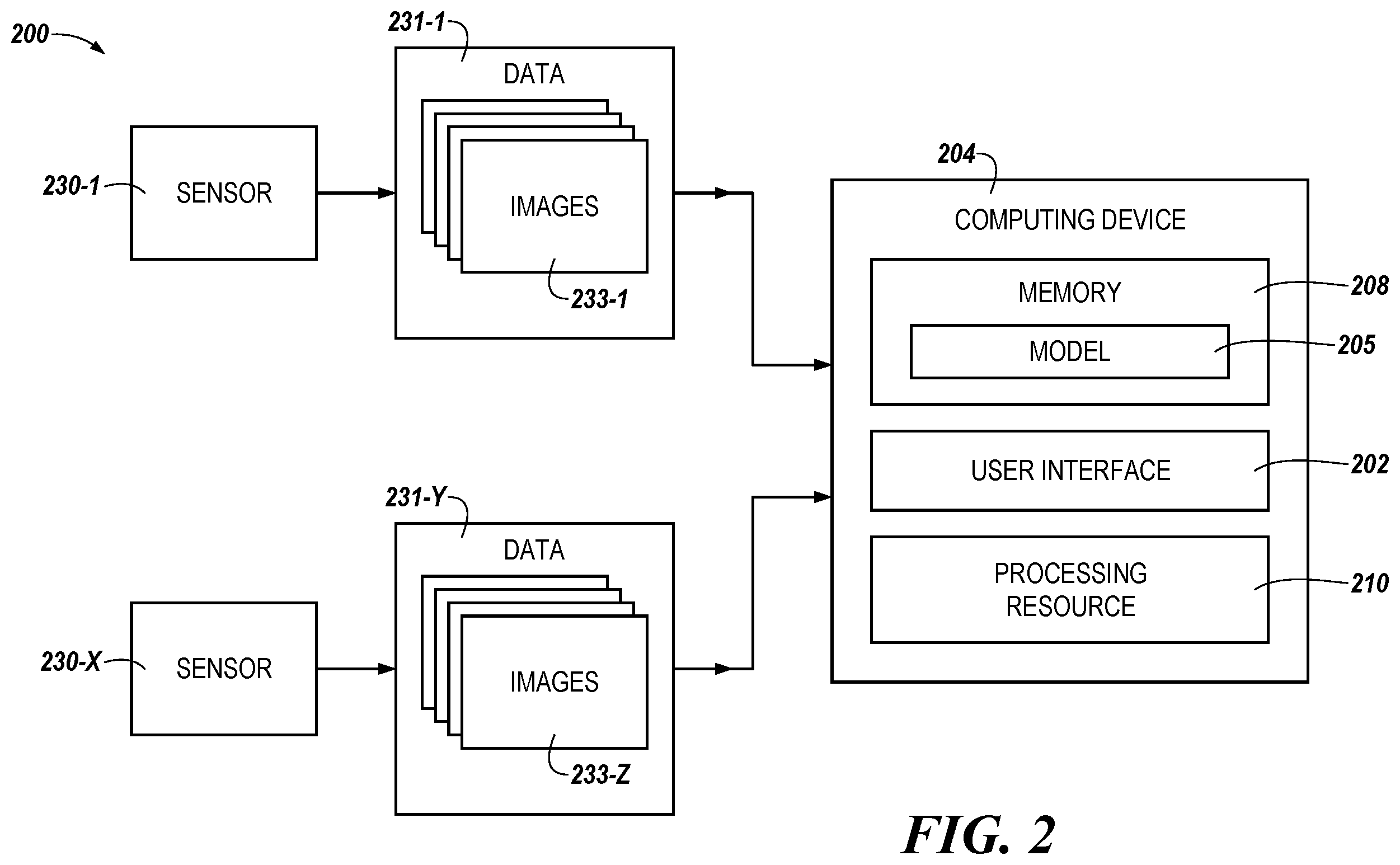Patent US12488471 Figure 2 – Identifying data in a number of images to transform with identification of a blank and colored portions
