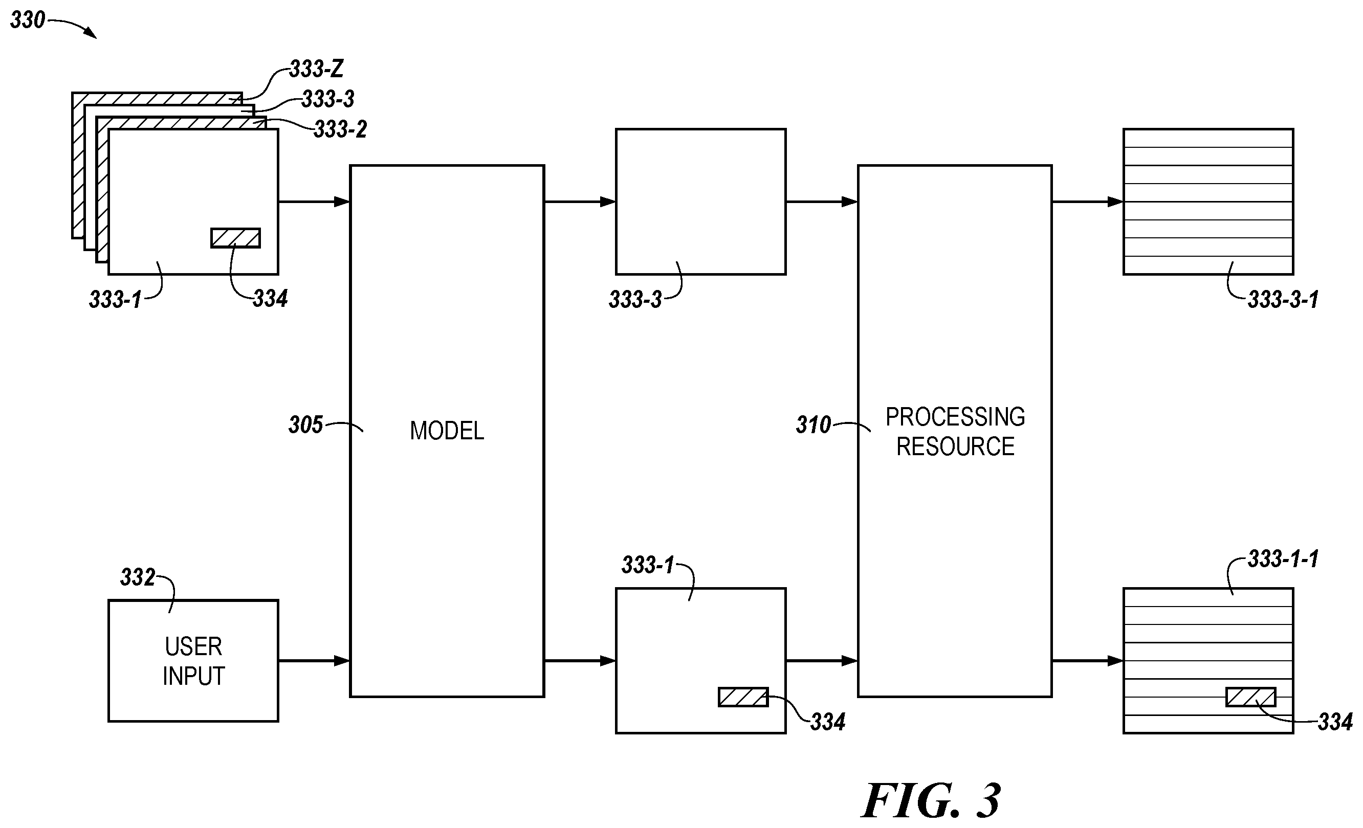 Patent US12488471 Figure 3 – Identifying data in a number of images to transform with identification of a blank and colored portions