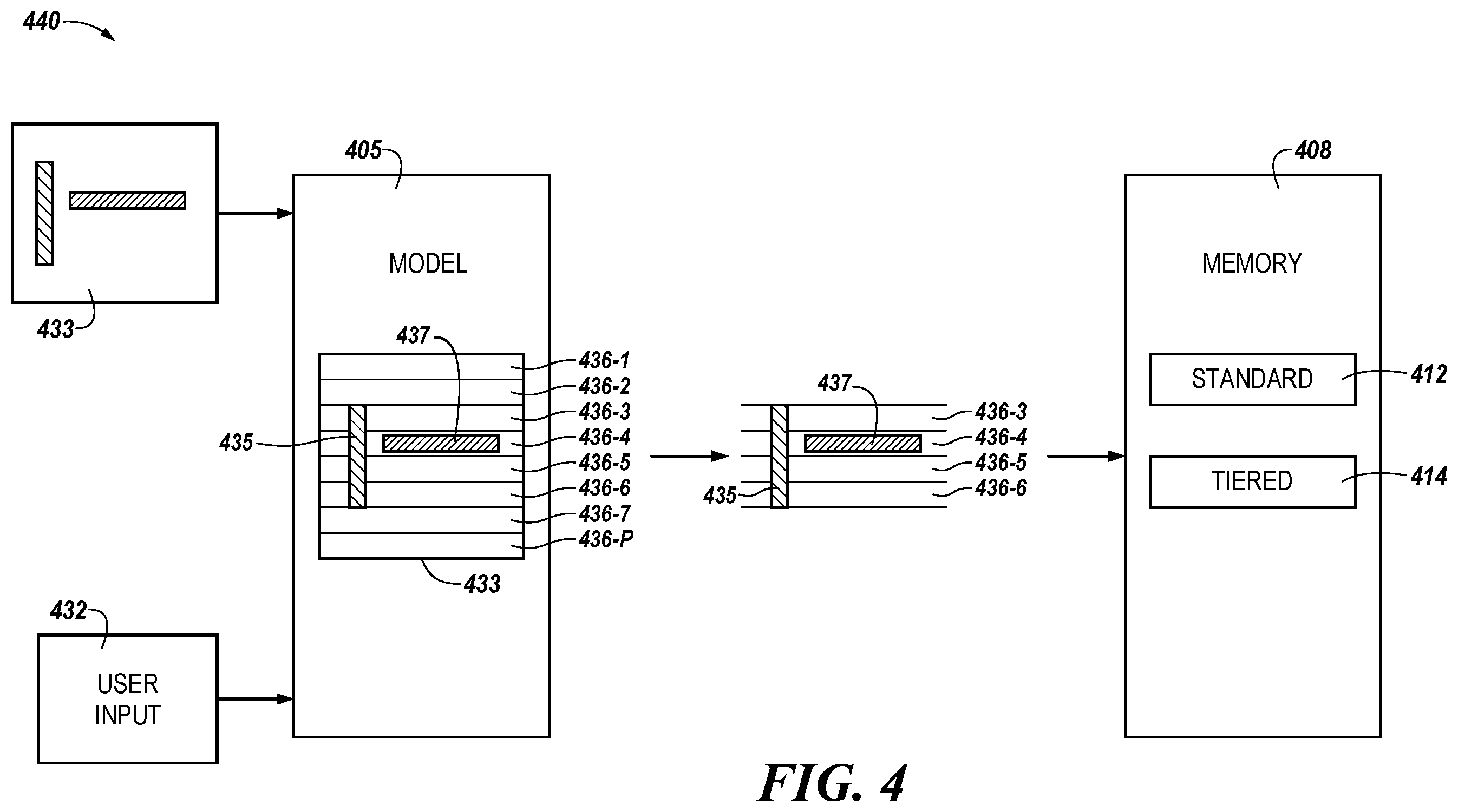 Patent US12488471 Figure 4 – Identifying data in a number of images to transform with identification of a blank and colored portions