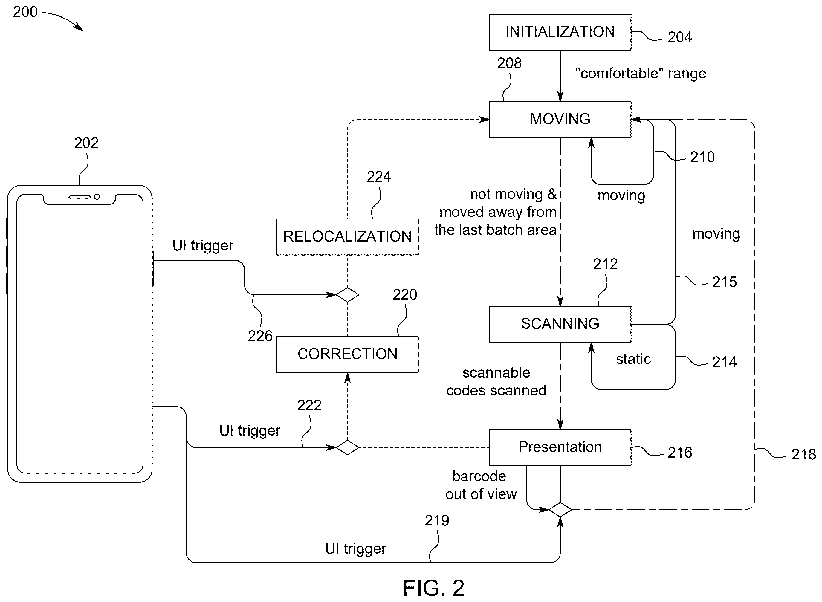 Patent US12488473 Figure 2 – Multi-barcode detection in a real scene using interface enhancement based on user input