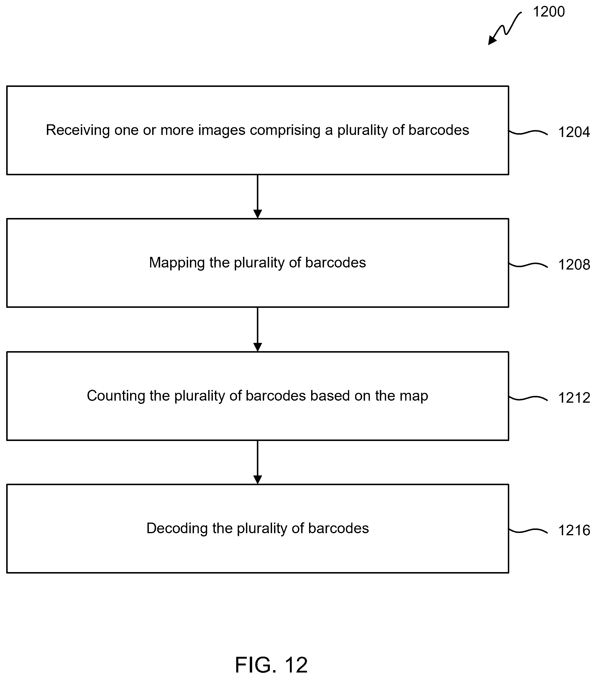 Patent US12488473 Figure 11 – Multi-barcode detection in a real scene using interface enhancement based on user input