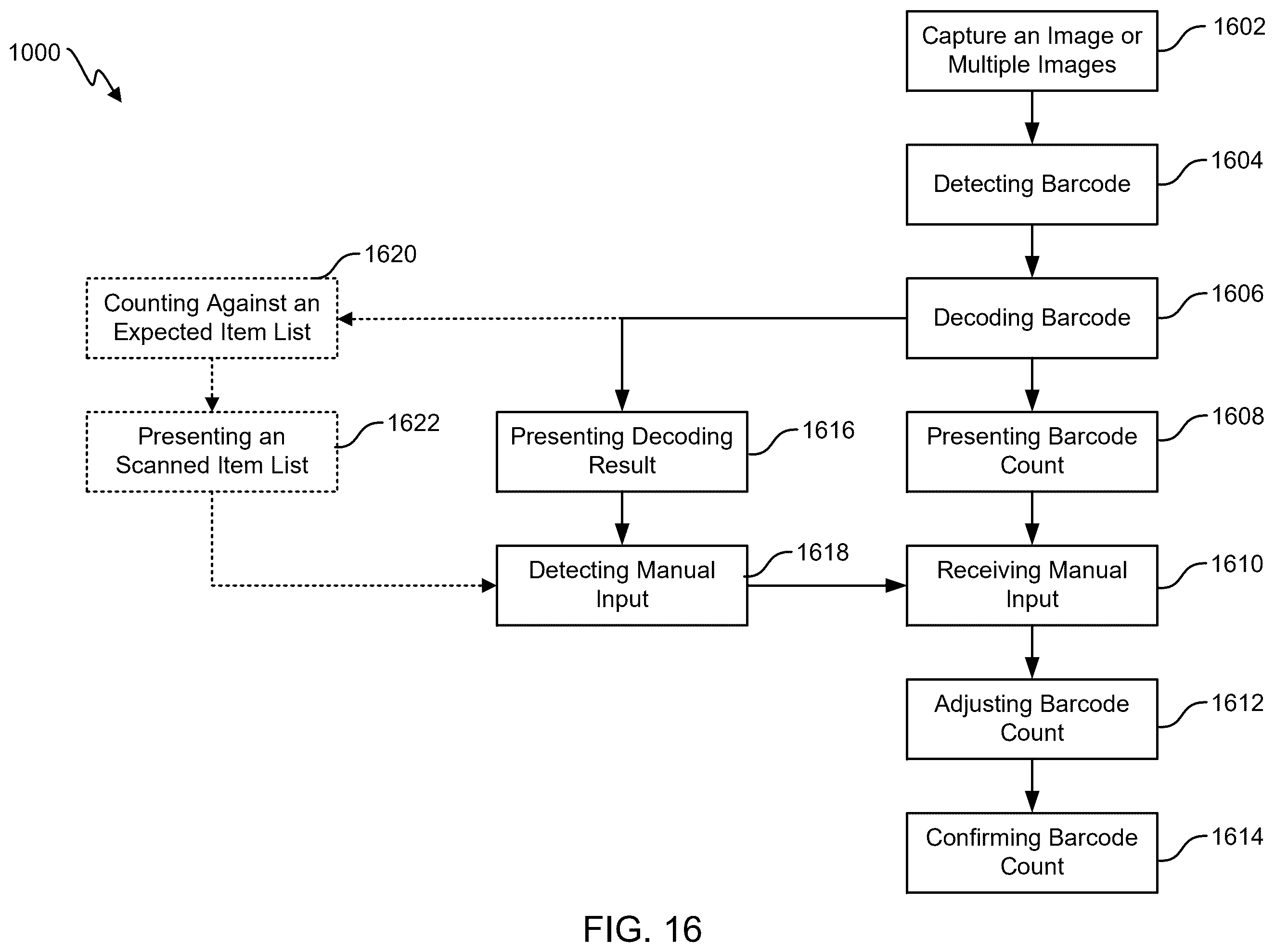Patent US12488473 Figure 15 – Multi-barcode detection in a real scene using interface enhancement based on user input