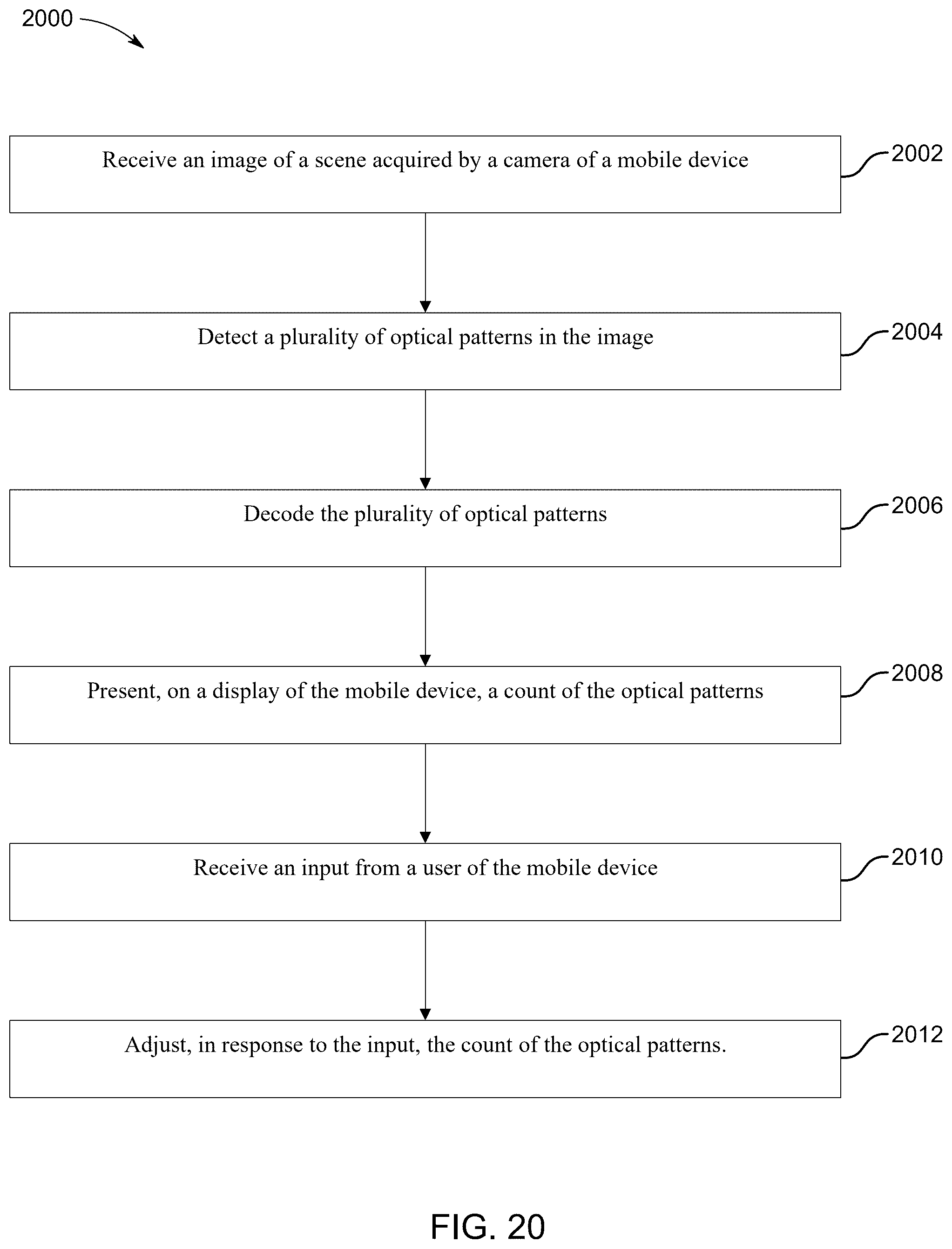 Patent US12488473 Figure 20 – Multi-barcode detection in a real scene using interface enhancement based on user input