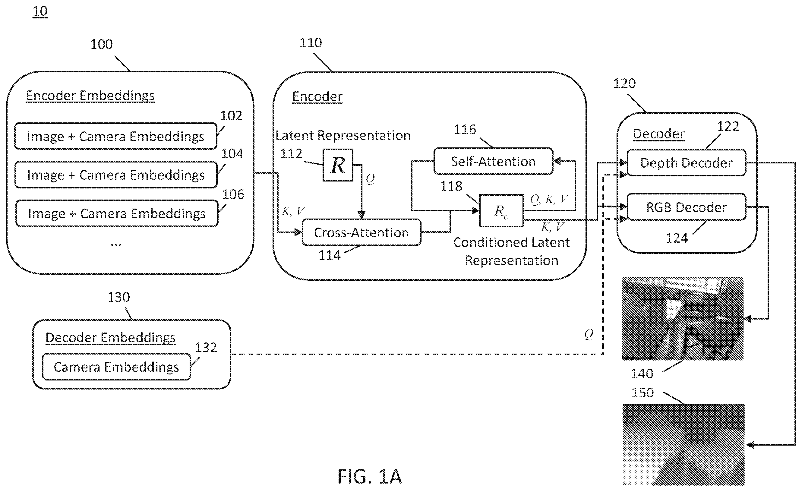Patent US12488483 Figure 1 – Geometric 3D augmentations for transformer architectures