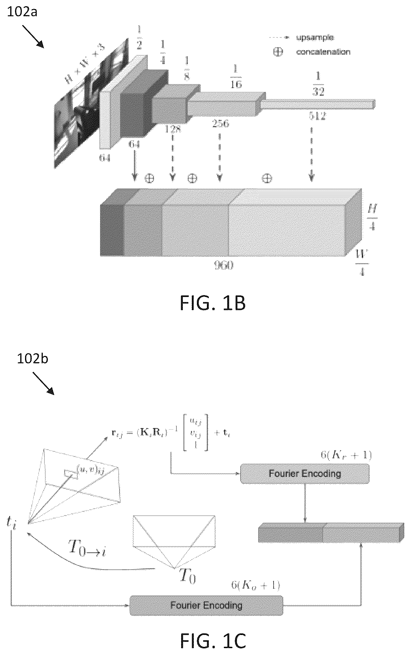 Patent US12488483 Figure 2 – Geometric 3D augmentations for transformer architectures