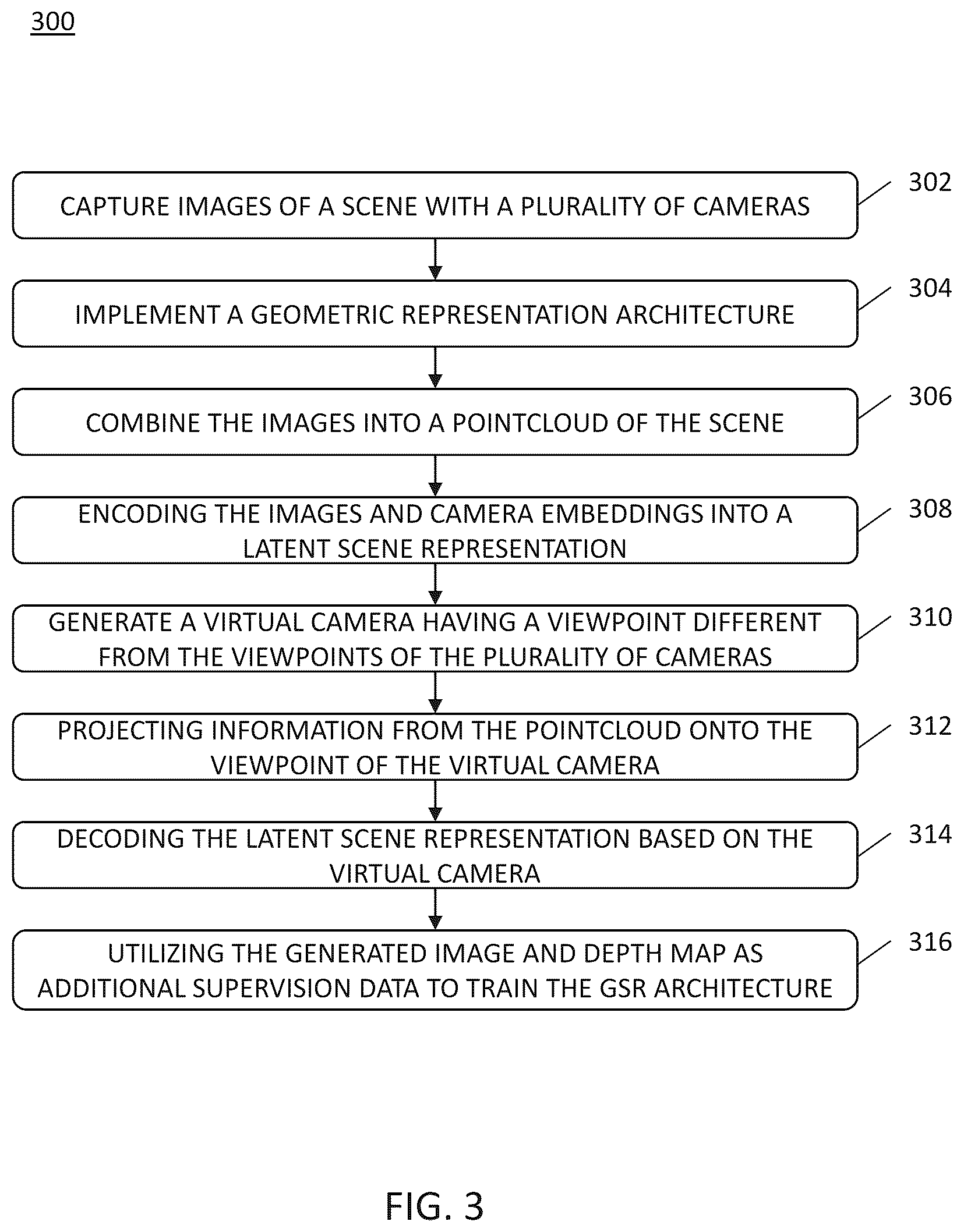 Patent US12488483 Figure 4 – Geometric 3D augmentations for transformer architectures