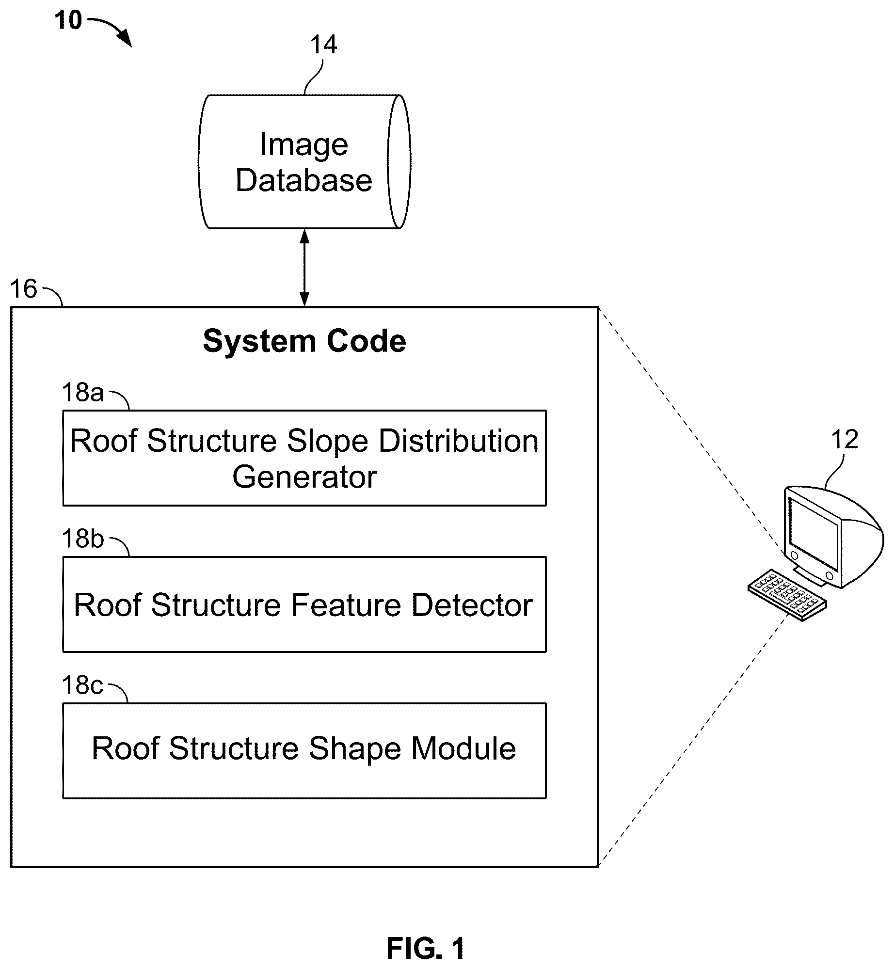 Patent US12488485 Figure 1 – Computer vision systems and methods for determining roof shapes from imagery using segmentation networks