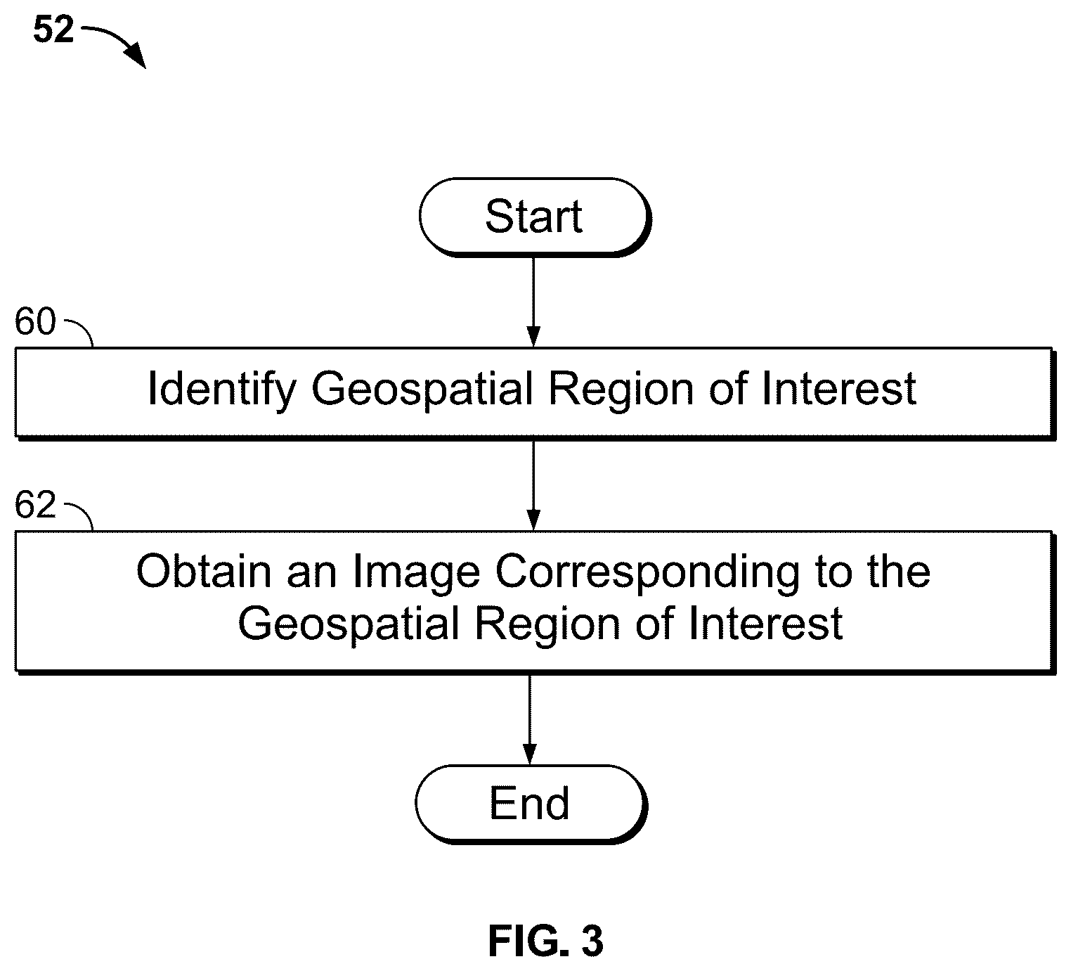 Patent US12488485 Figure 3 – Computer vision systems and methods for determining roof shapes from imagery using segmentation networks