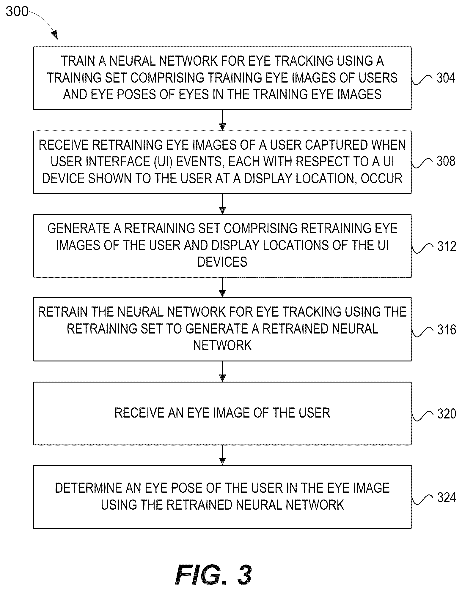 Patent US12488488 Figure 3 – Personalized neural network for eye tracking