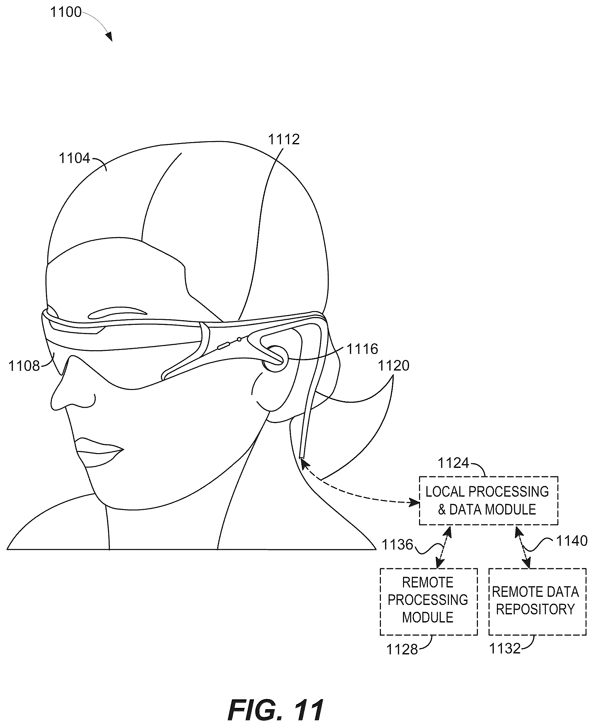 Patent US12488488 Figure 11 – Personalized neural network for eye tracking