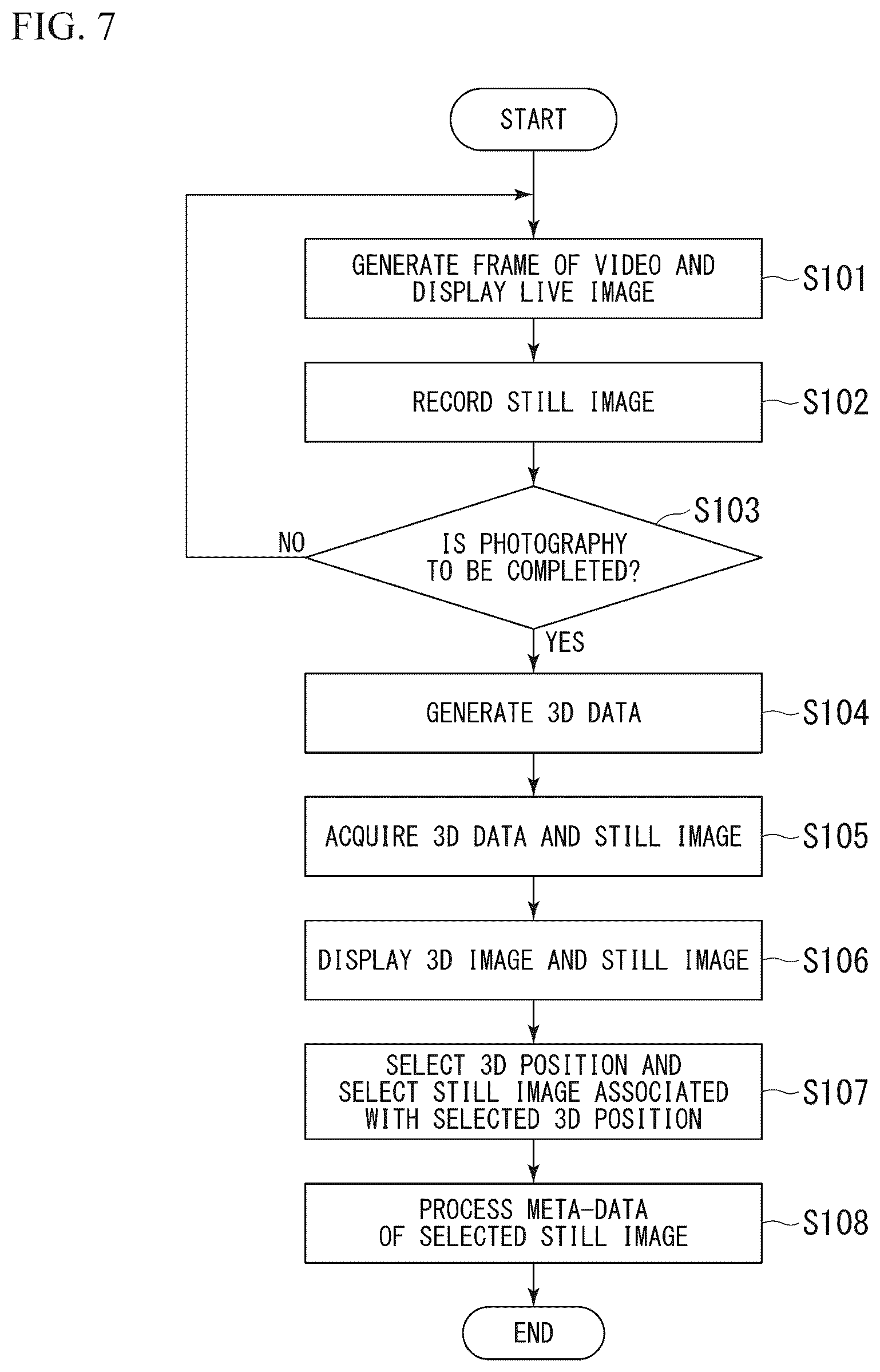 Patent US12488489 Figure 5 – Data-processing method, data-processing device, and recording medium