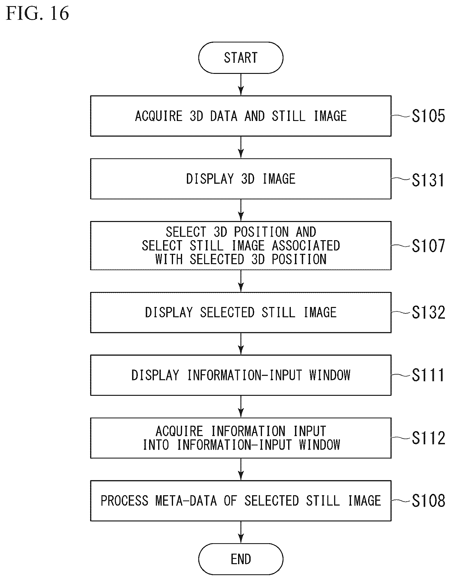 Patent US12488489 Figure 11 – Data-processing method, data-processing device, and recording medium
