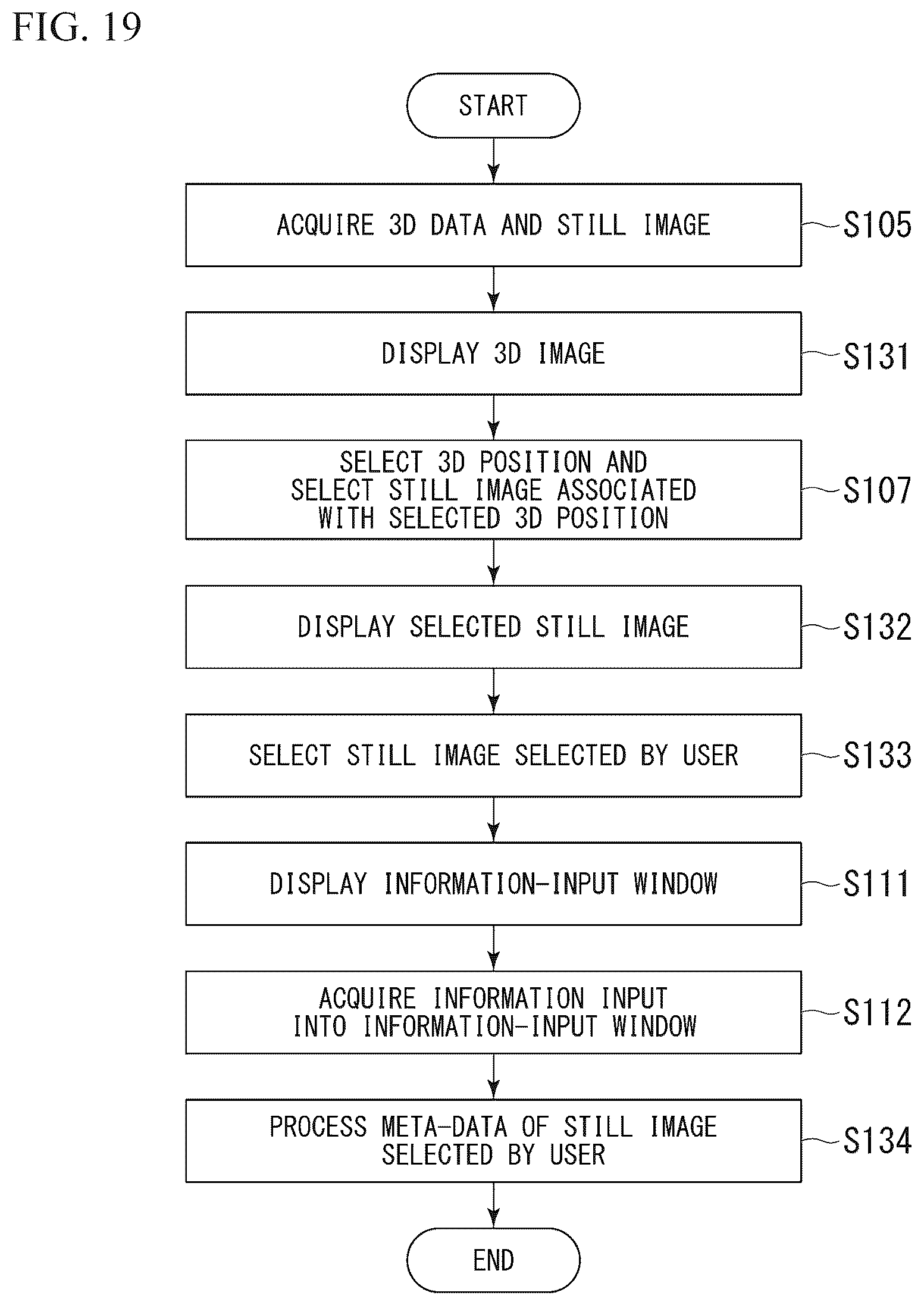 Patent US12488489 Figure 13 – Data-processing method, data-processing device, and recording medium