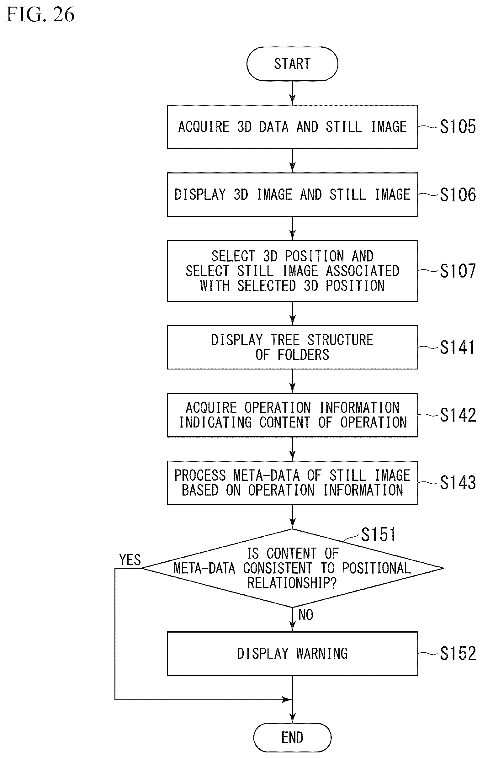 Patent US12488489 Figure 17 – Data-processing method, data-processing device, and recording medium