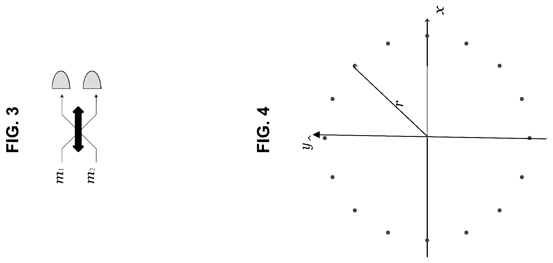 Patent US12488490 Figure 3 – Estimating distances between multiple point image sources with quantum imaging