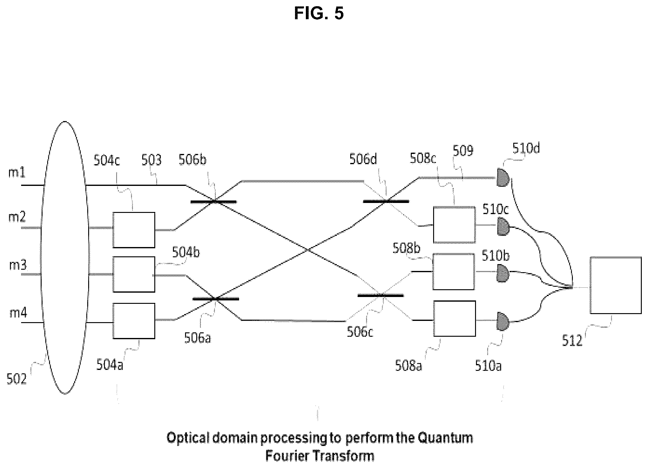 Patent US12488490 Figure 4 – Estimating distances between multiple point image sources with quantum imaging
