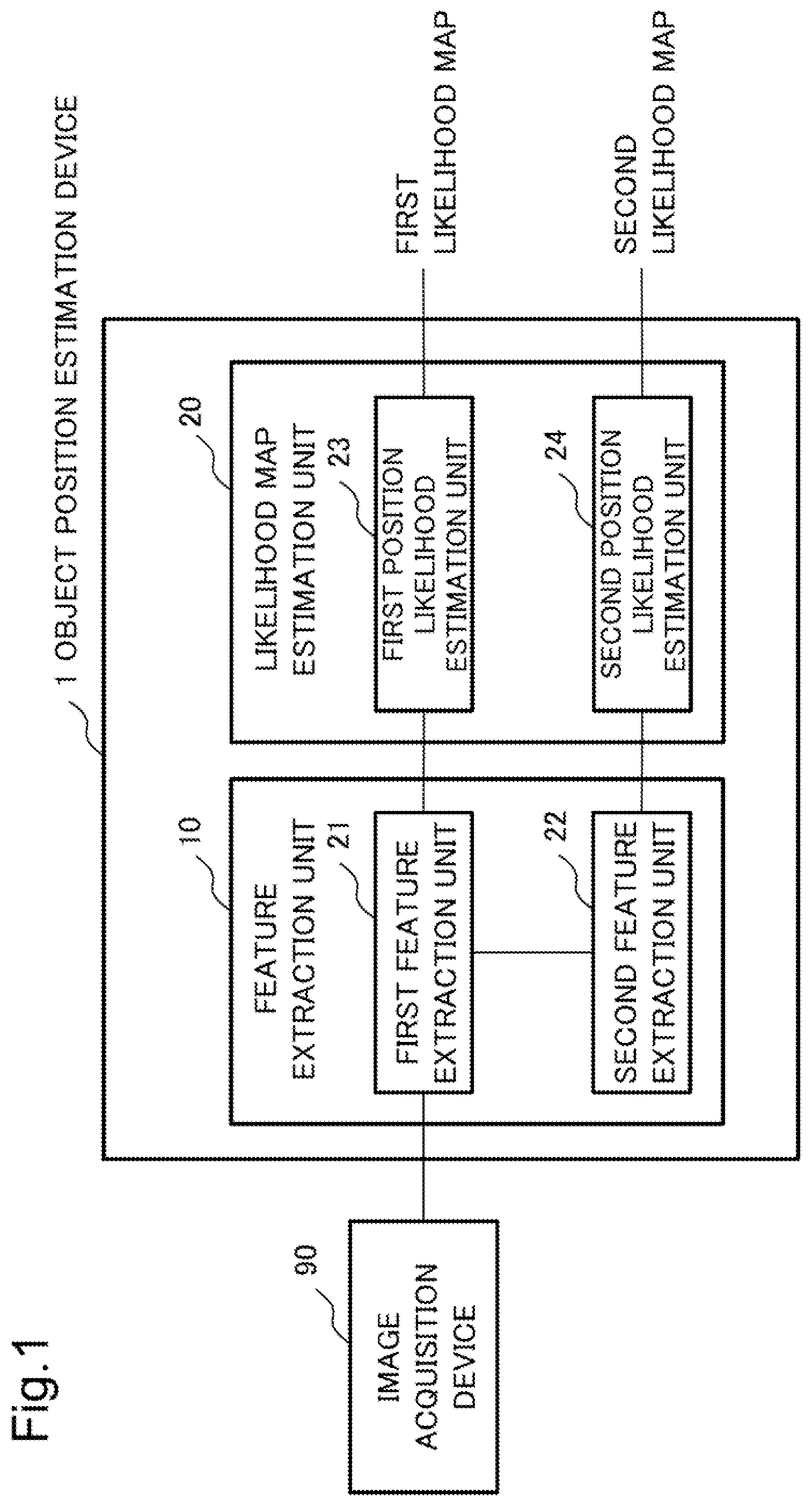 Patent US12488496 Figure 1 – Object position estimation device, object position estimation method, and recording medium