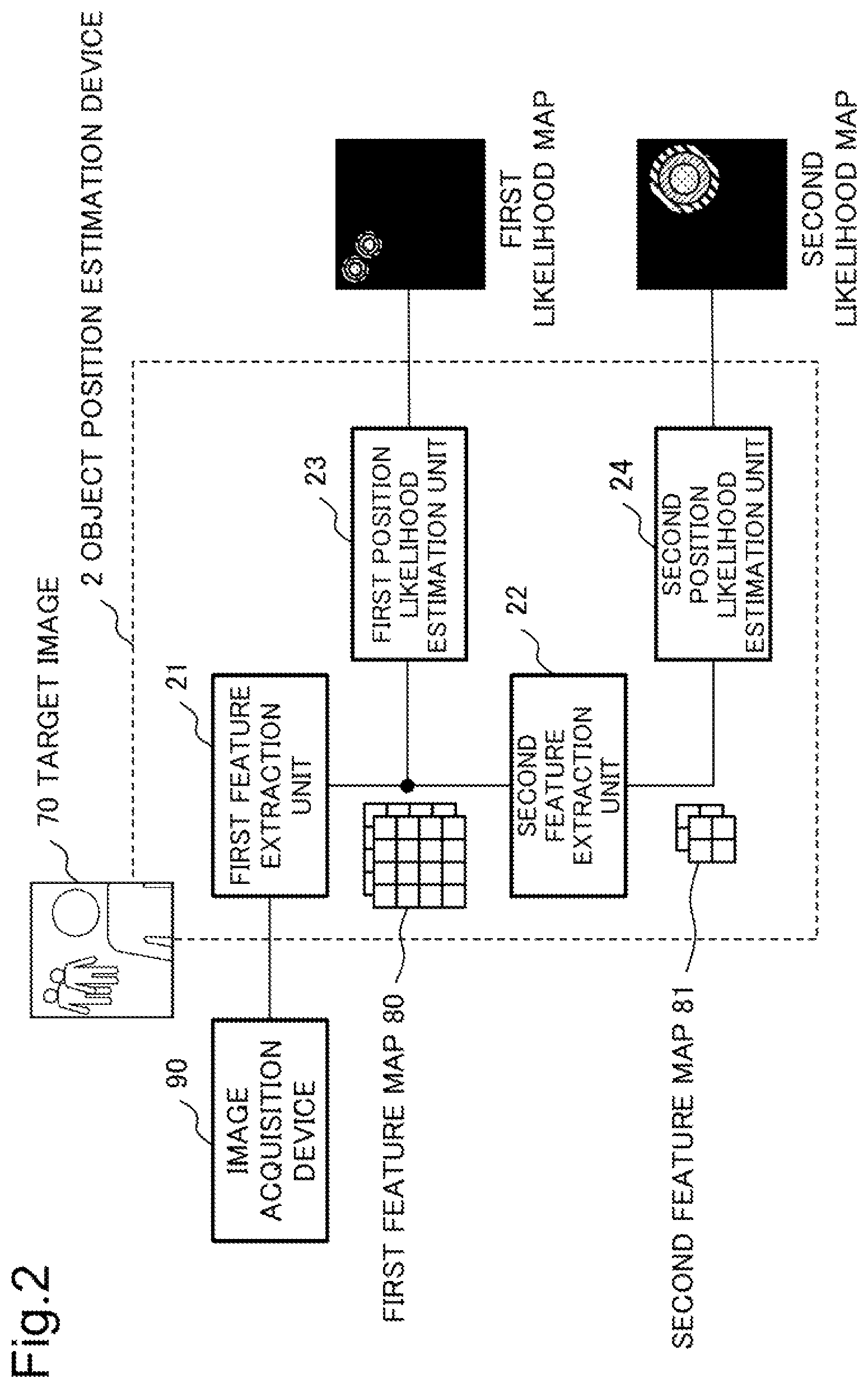 Patent US12488496 Figure 2 – Object position estimation device, object position estimation method, and recording medium