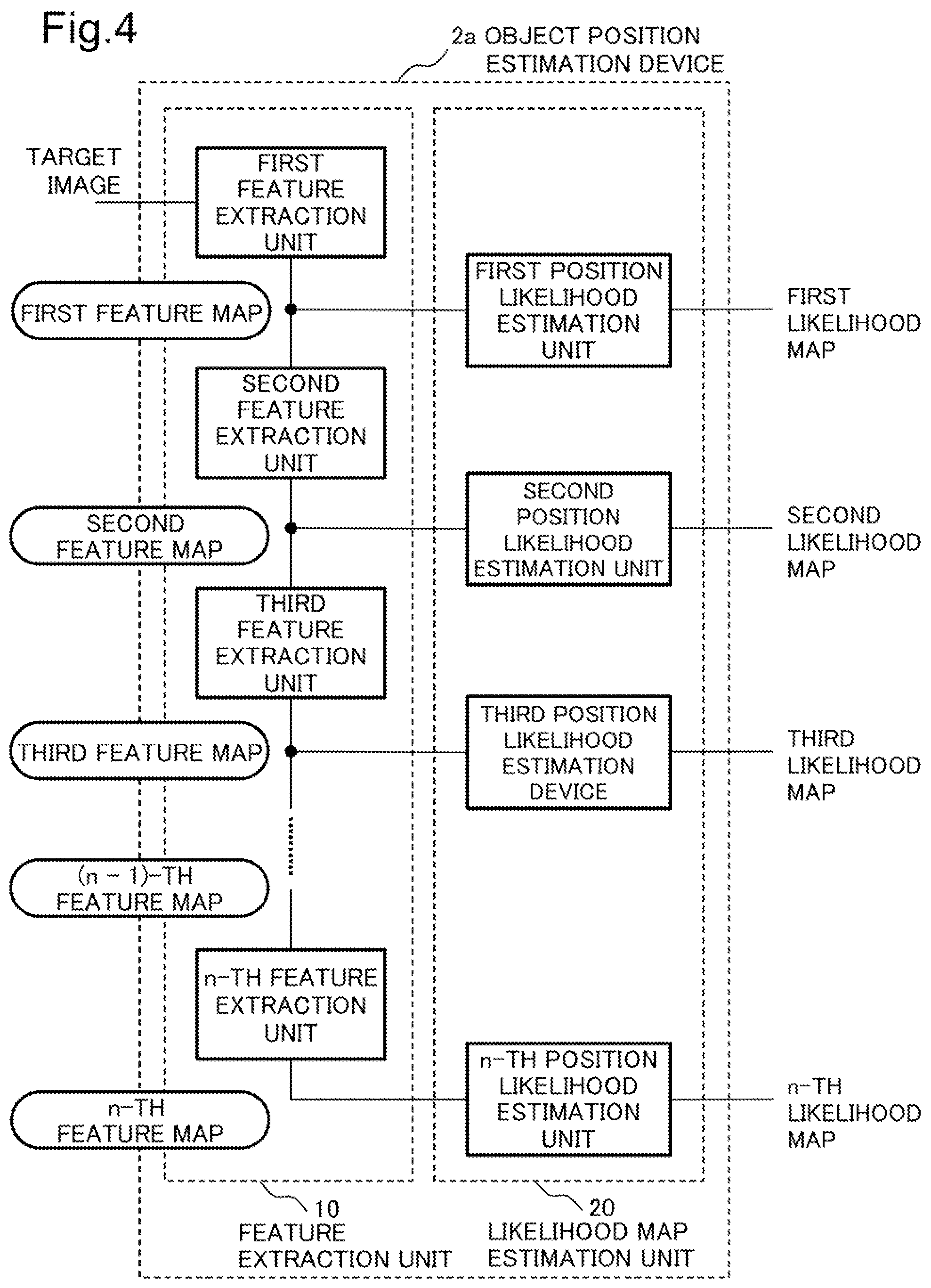 Patent US12488496 Figure 4 – Object position estimation device, object position estimation method, and recording medium