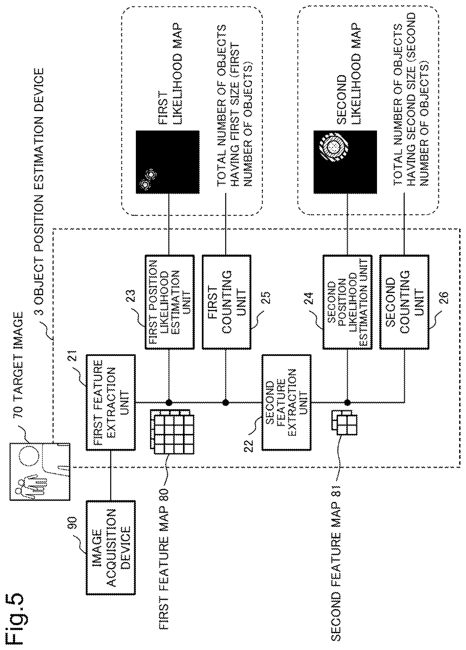 Patent US12488496 Figure 5 – Object position estimation device, object position estimation method, and recording medium