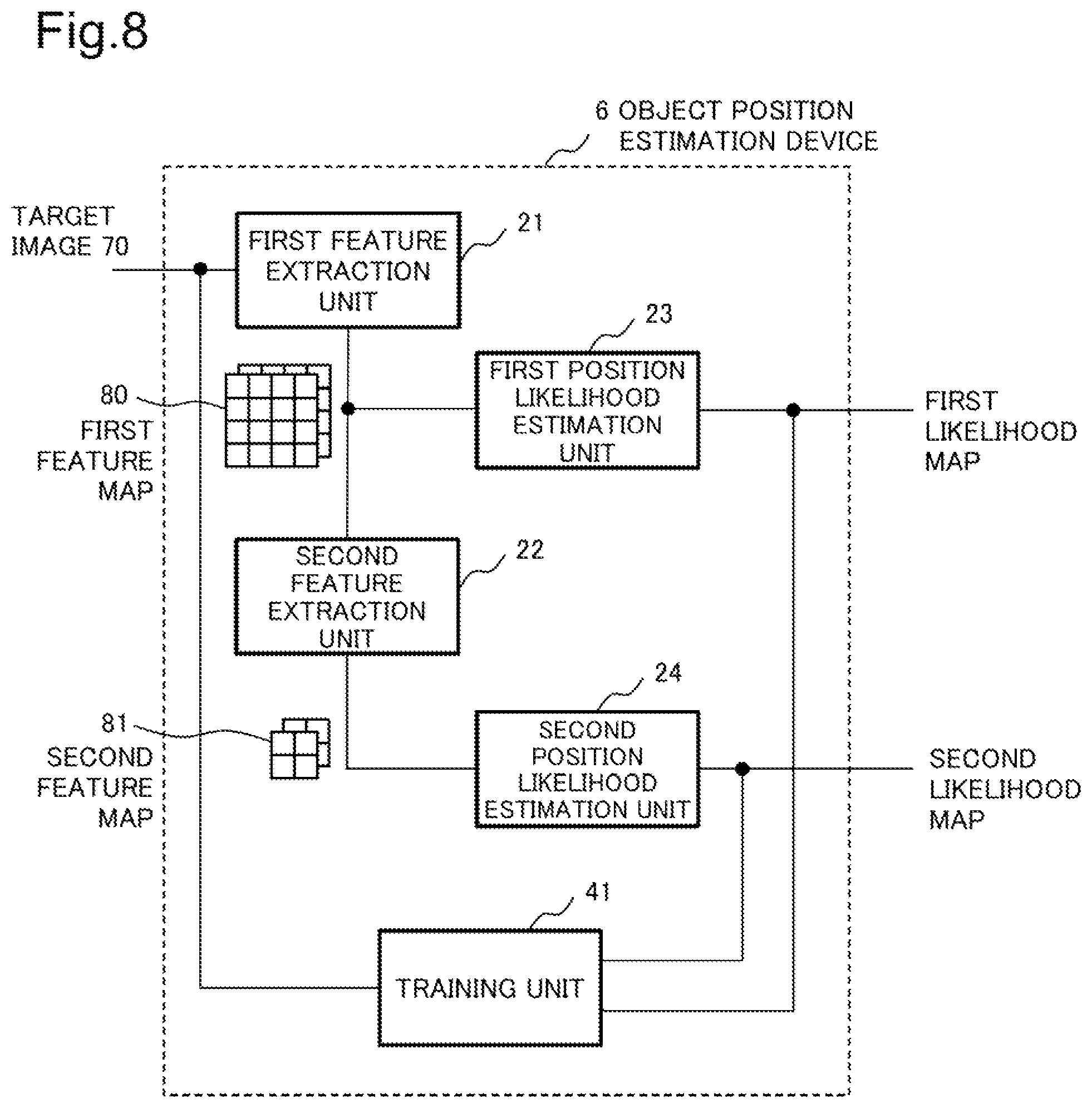 Patent US12488496 Figure 8 – Object position estimation device, object position estimation method, and recording medium