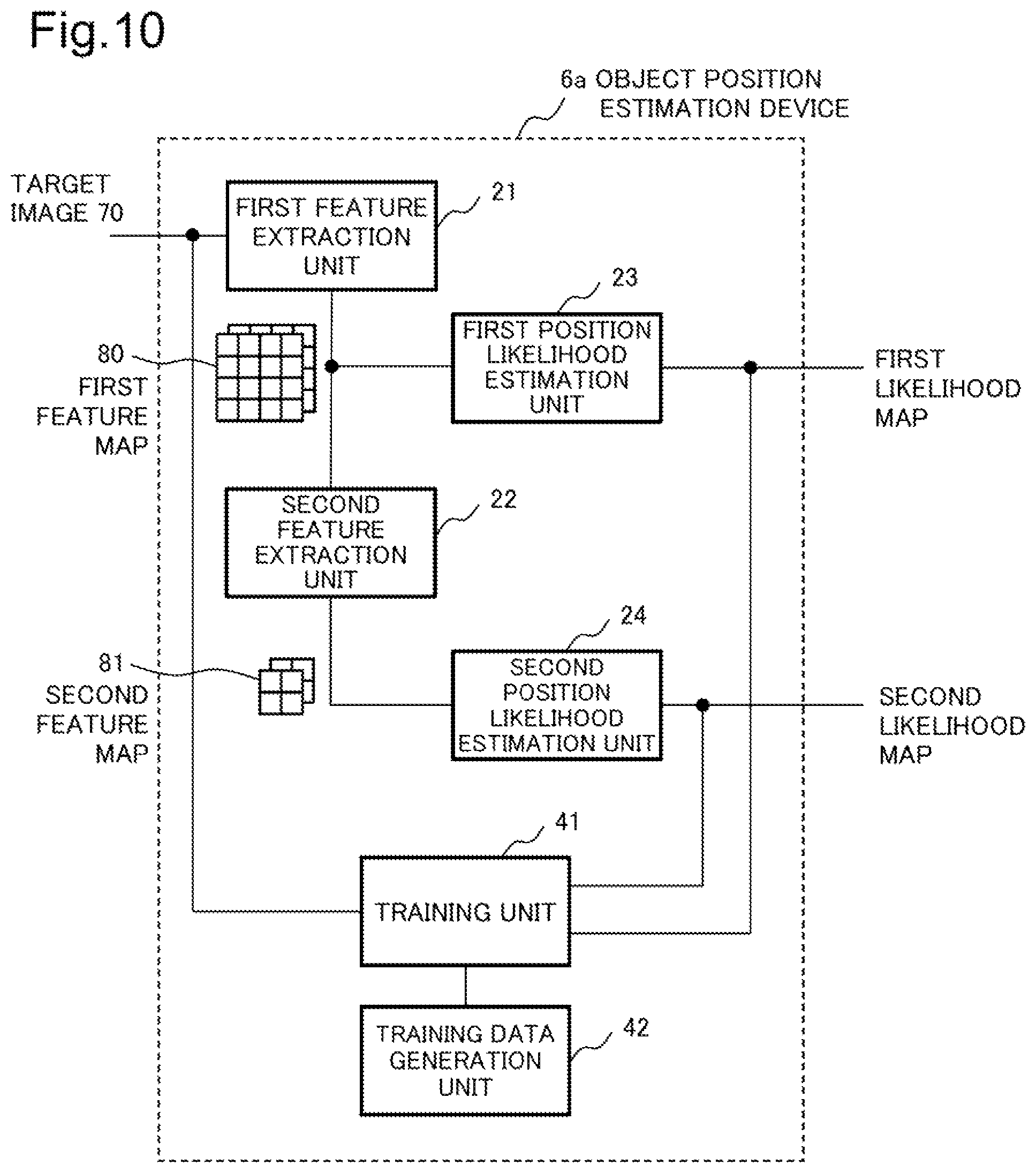 Patent US12488496 Figure 10 – Object position estimation device, object position estimation method, and recording medium