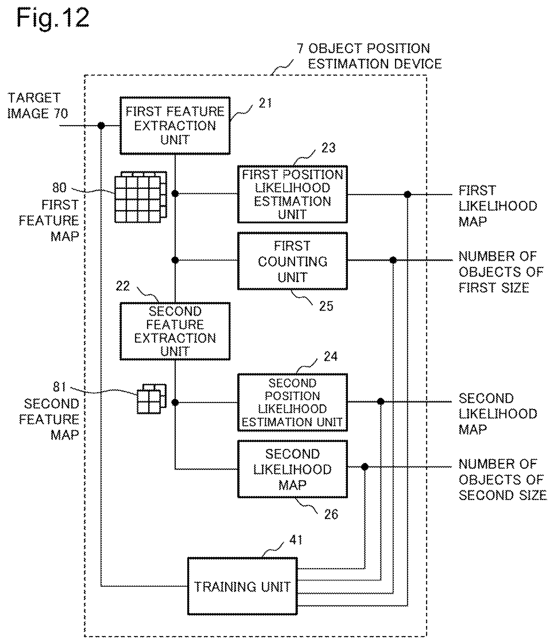 Patent US12488496 Figure 12 – Object position estimation device, object position estimation method, and recording medium