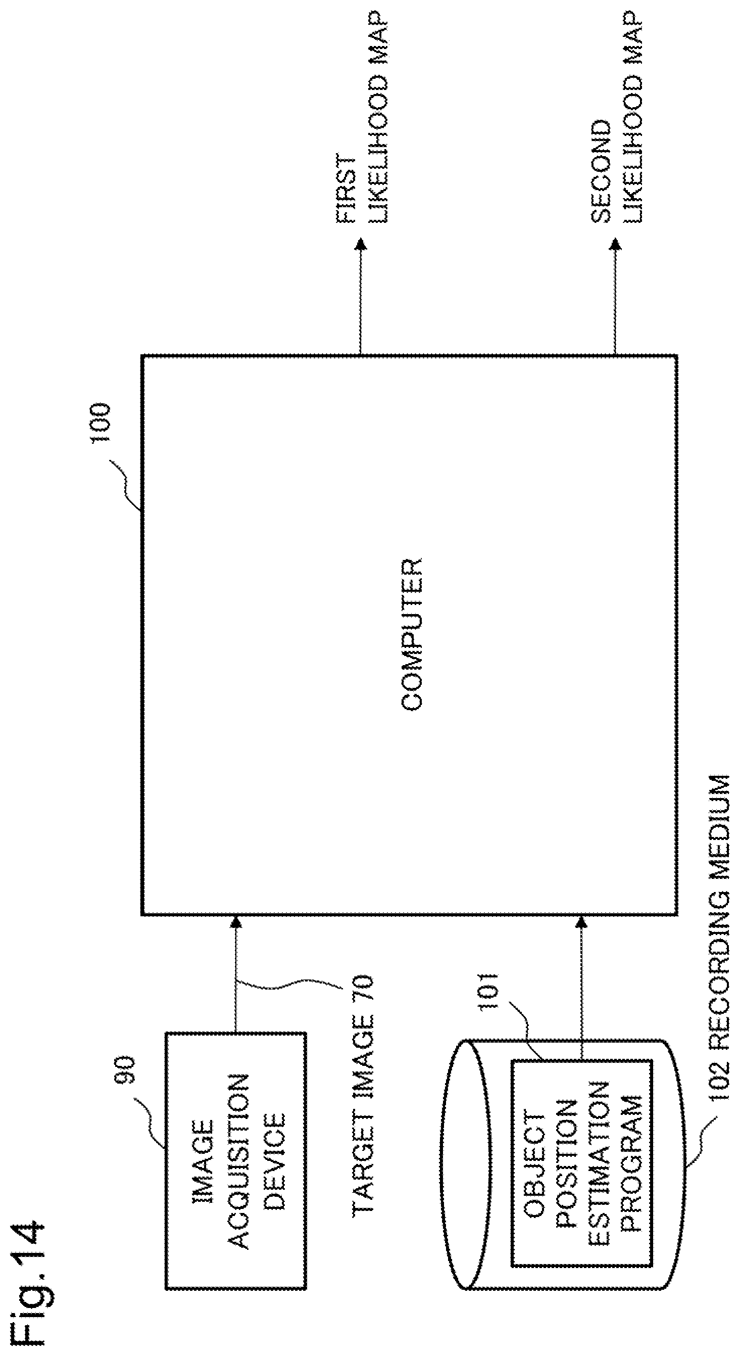 Patent US12488496 Figure 14 – Object position estimation device, object position estimation method, and recording medium